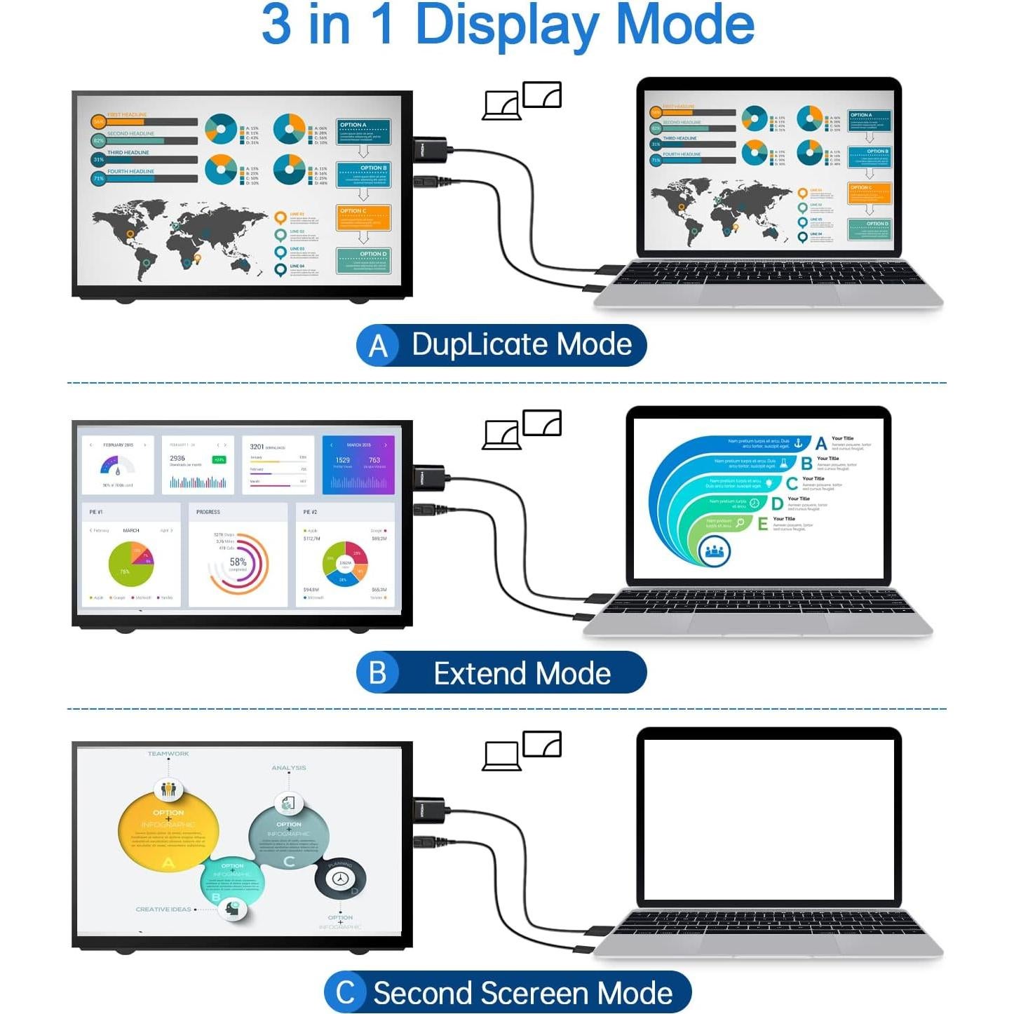 Monitor Portátil HDMI 7" HMTECH para Raspberry Pi 4/3/2/1