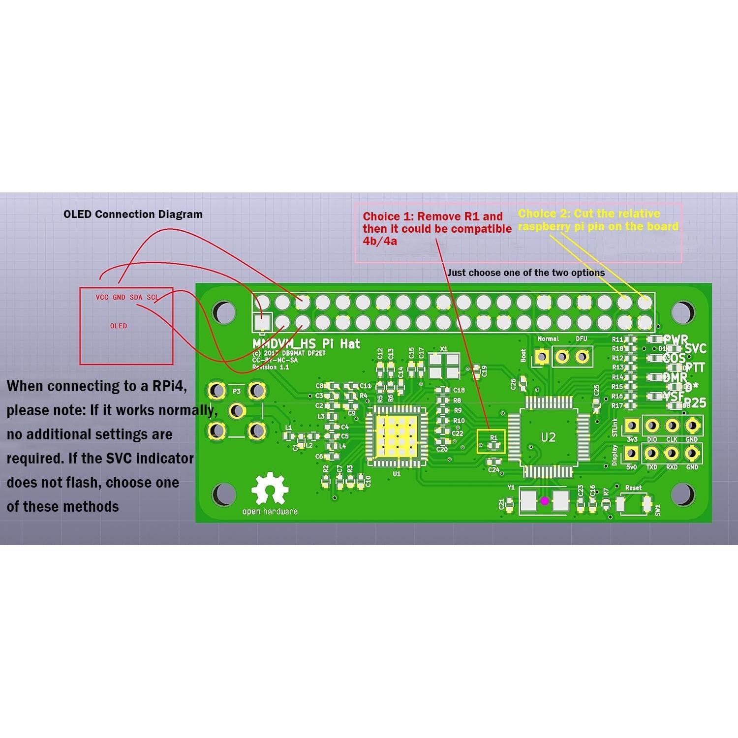 Placa Hotspot MMDVM AURSINC para Raspberry Pi - UHF VHF