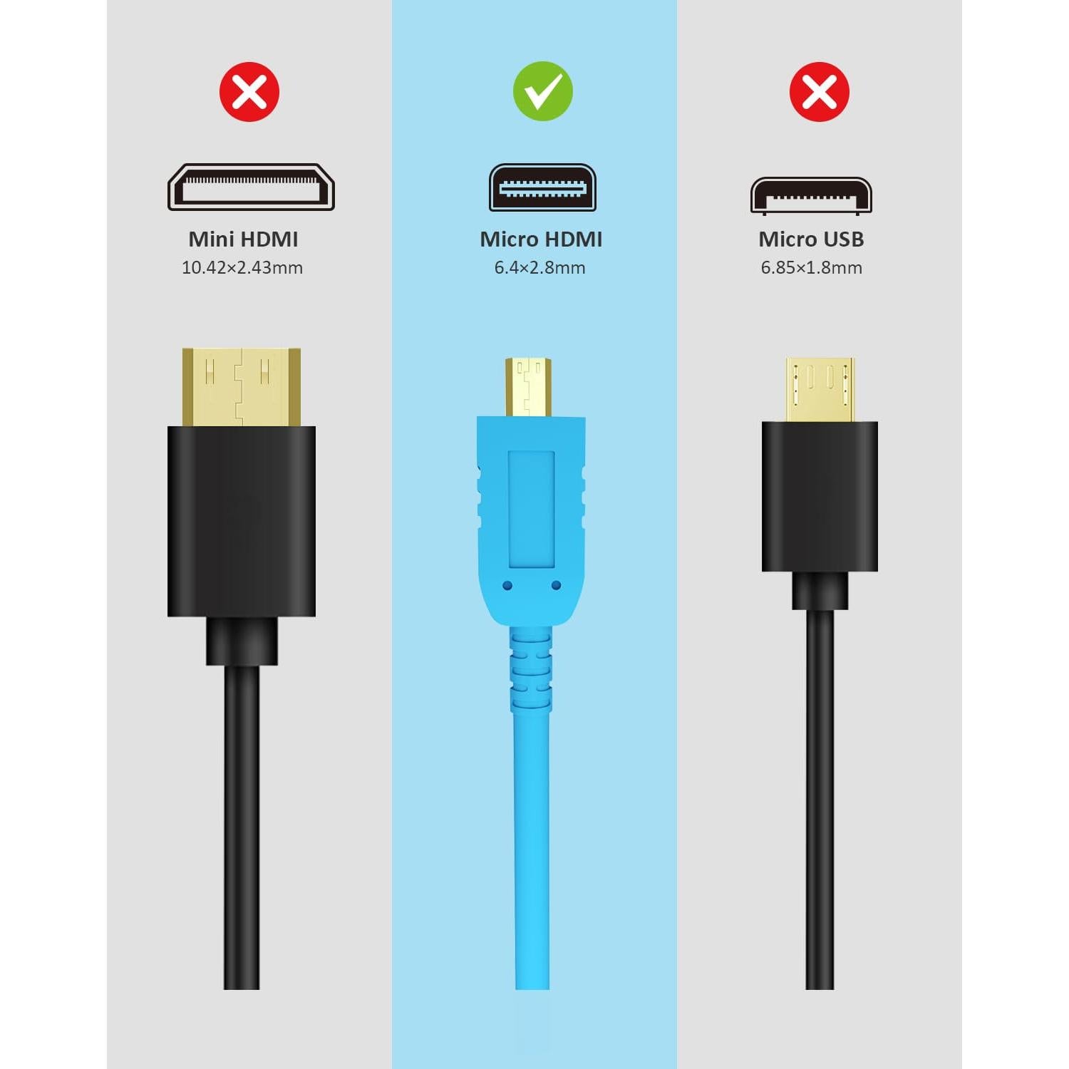 Cable Micro HDMI a HDMI KIMTABO 1.83m 4K 60Hz 18Gbps