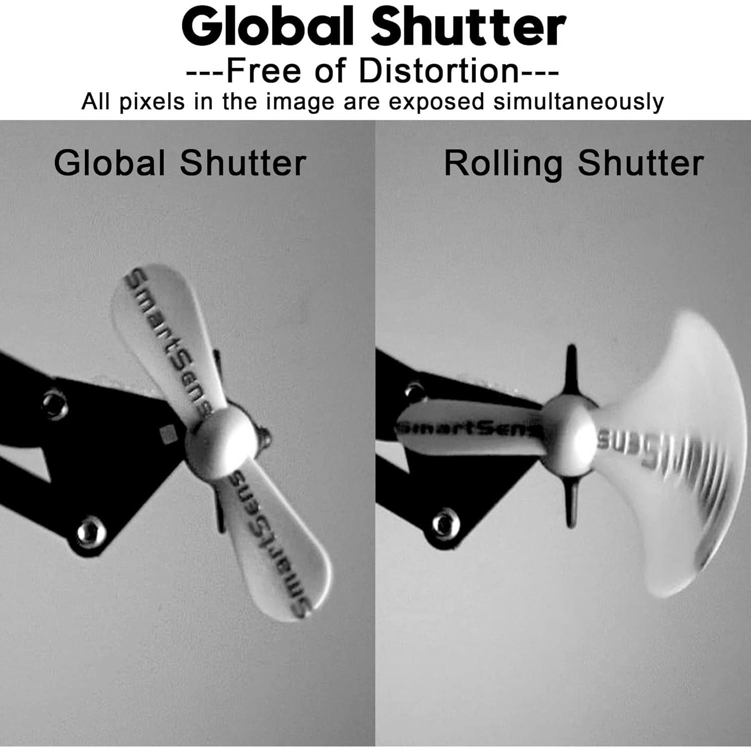 Cámara USB IEights 1080P con Obturador Global y Ángulo Amplio