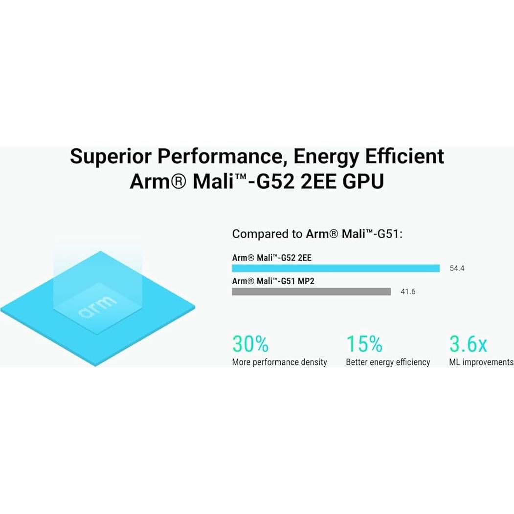 Computadora de Placa Única Radxa Zero 3W 1GB RK3566 HDMI 1080P