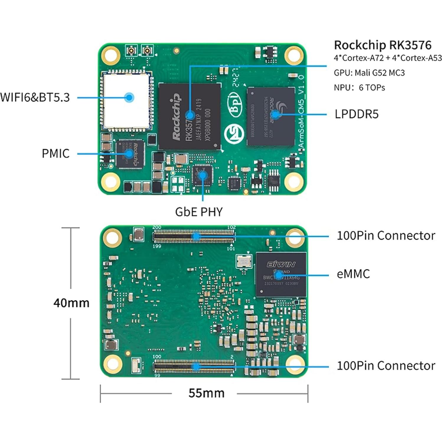 Módulo de Cómputo AI WayPonDEV BPI-CM5 Pro 8GB RAM 64GB eMMC