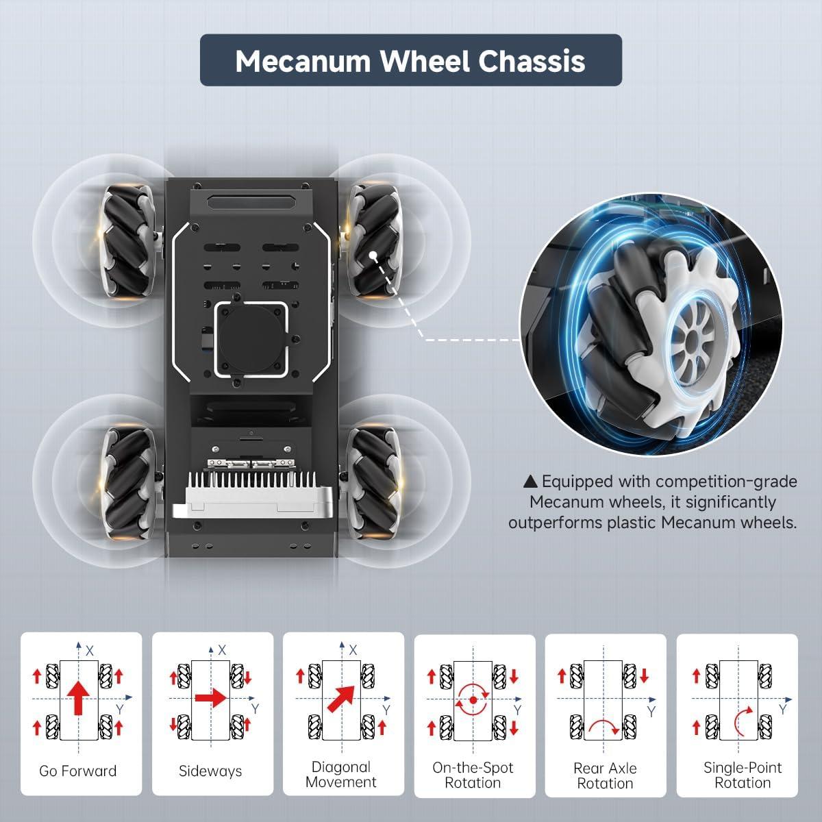 Coche Robot MentorPi M1 para Raspberry Pi 5 con Lidar y Cámara 3D