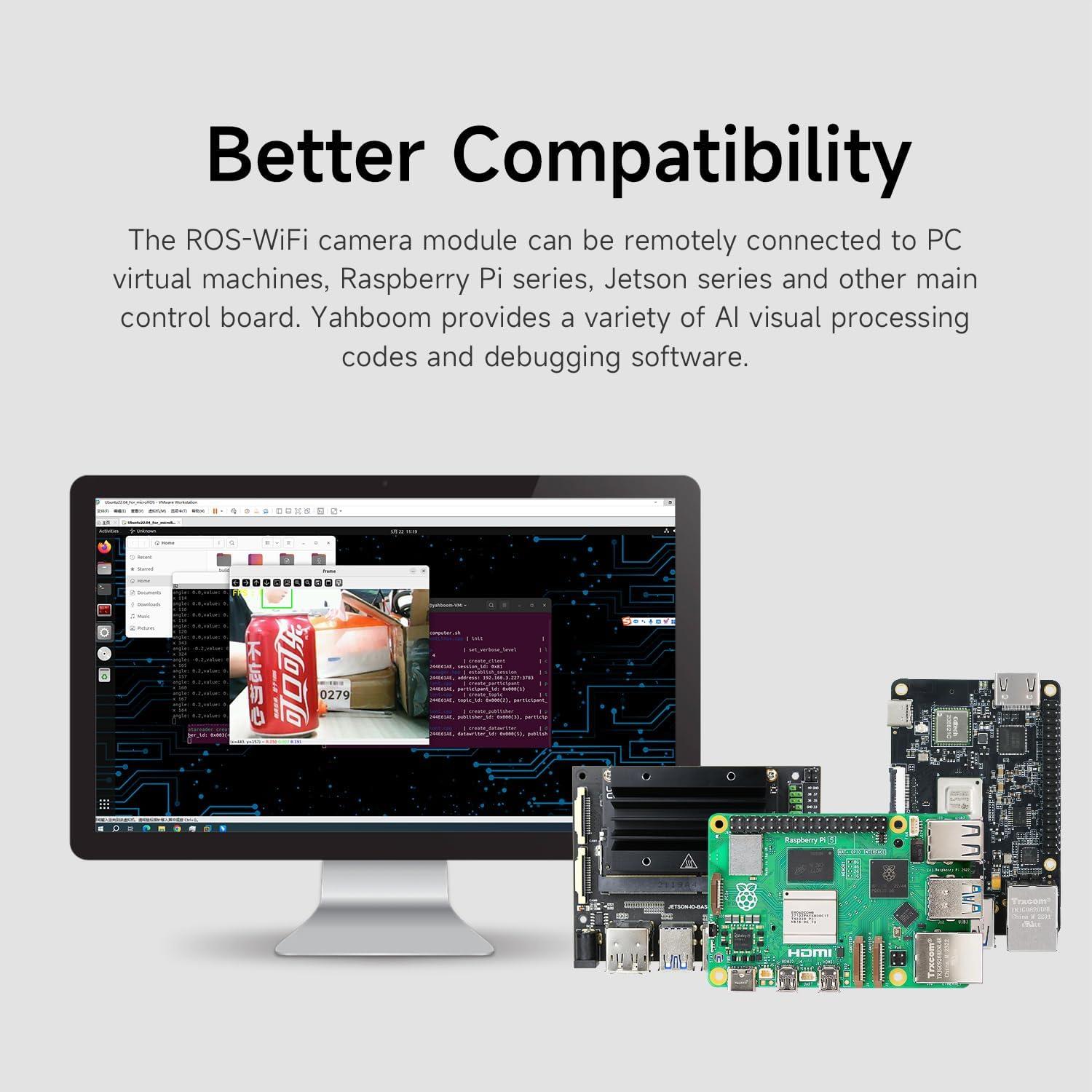 Módulo de Cámara ROS-WiFi Yahboom 2MP Soporte 2DOF