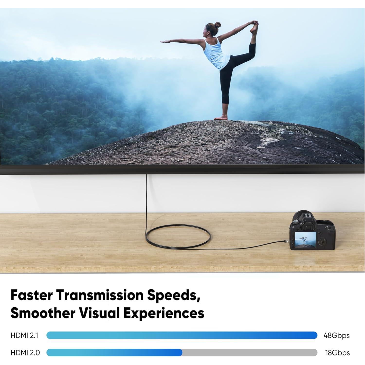 Cable Micro HDMI a HDMI URELEGAN 2.4M 8K 60Hz 48Gbps