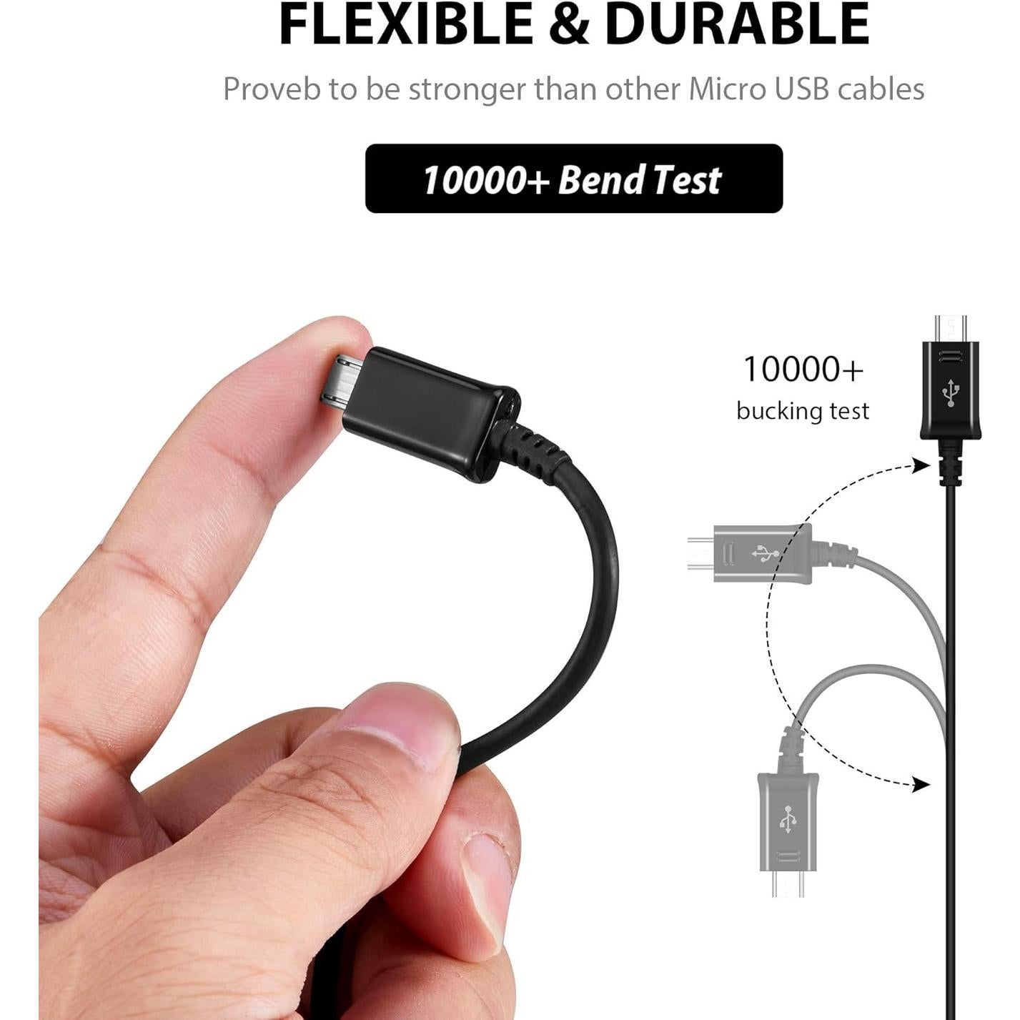 Cargador MicroUSB 25W TEK STYZ para Raspberry Pi Zero 1m