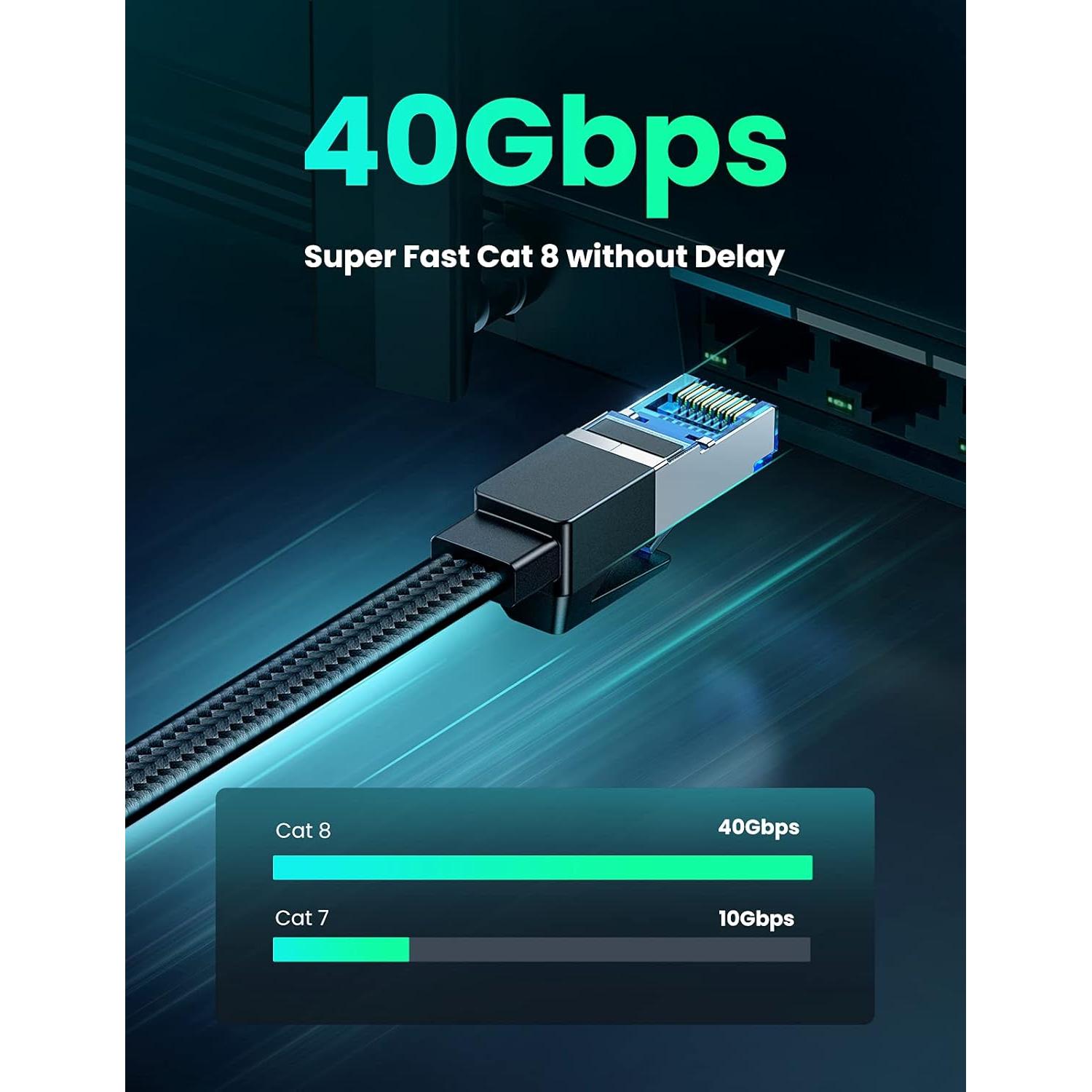 Cable Ethernet UGREEN Cat 8 0.46M 40Gbps 2000MHz RJ45