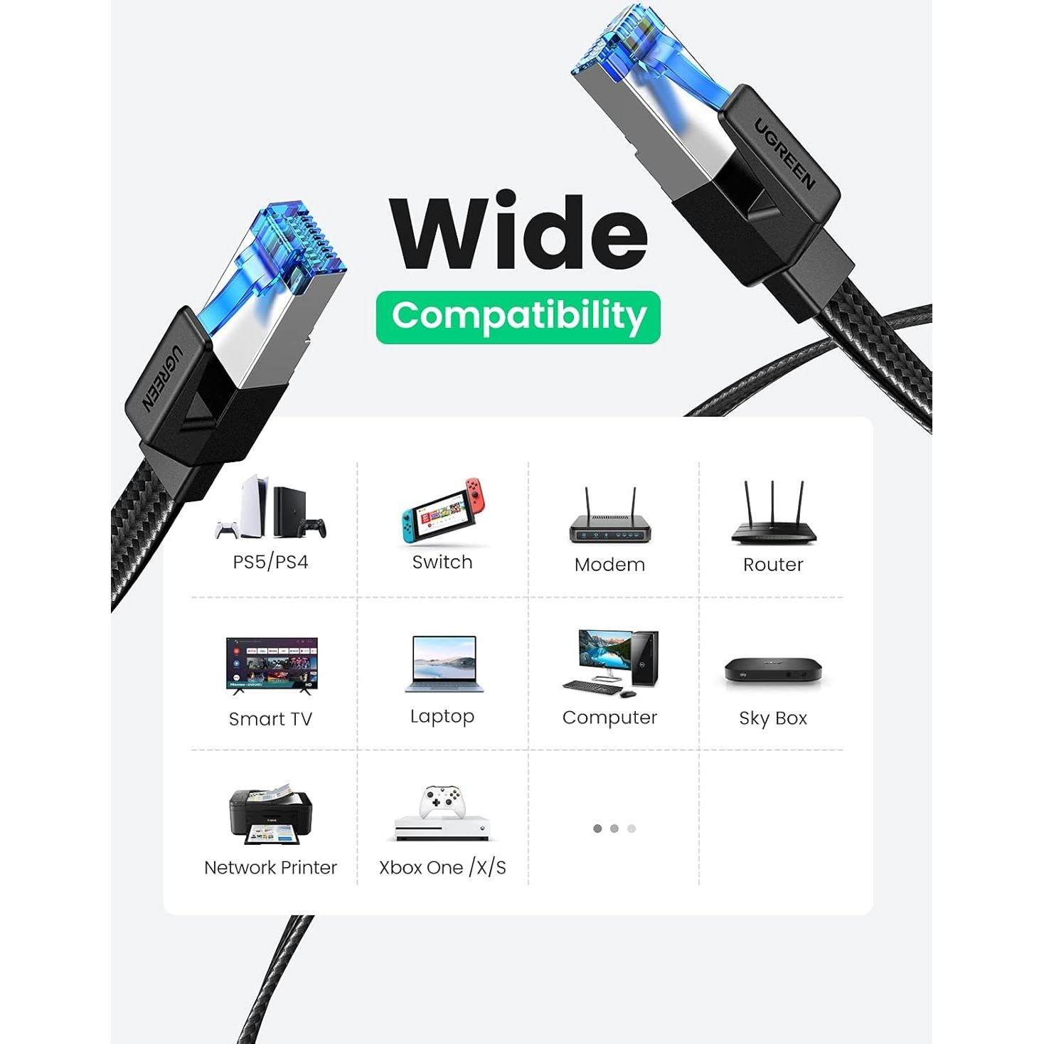 Cable Ethernet UGREEN Cat 8 0.46M 40Gbps 2000MHz RJ45