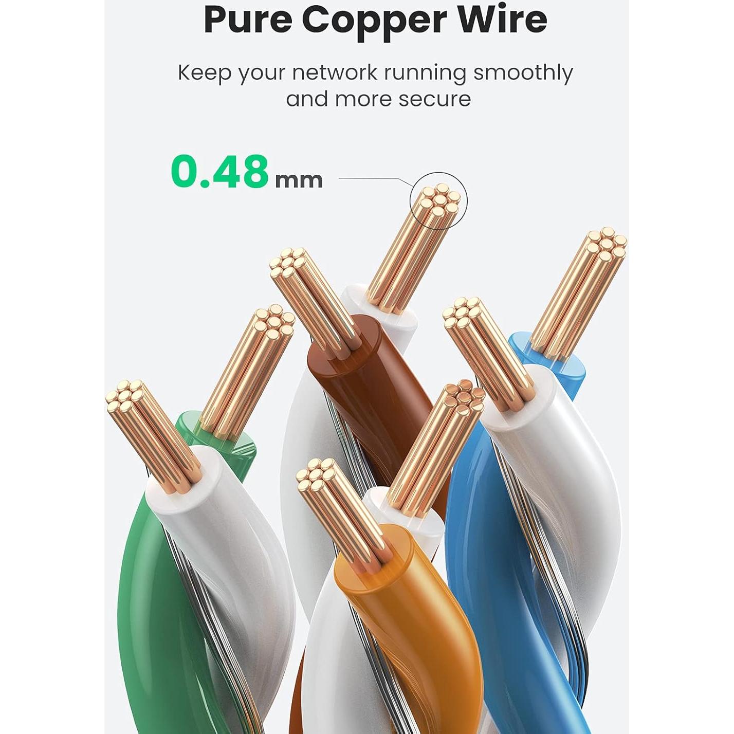 Cable Ethernet UGREEN Cat 8 0.46M 40Gbps 2000MHz RJ45