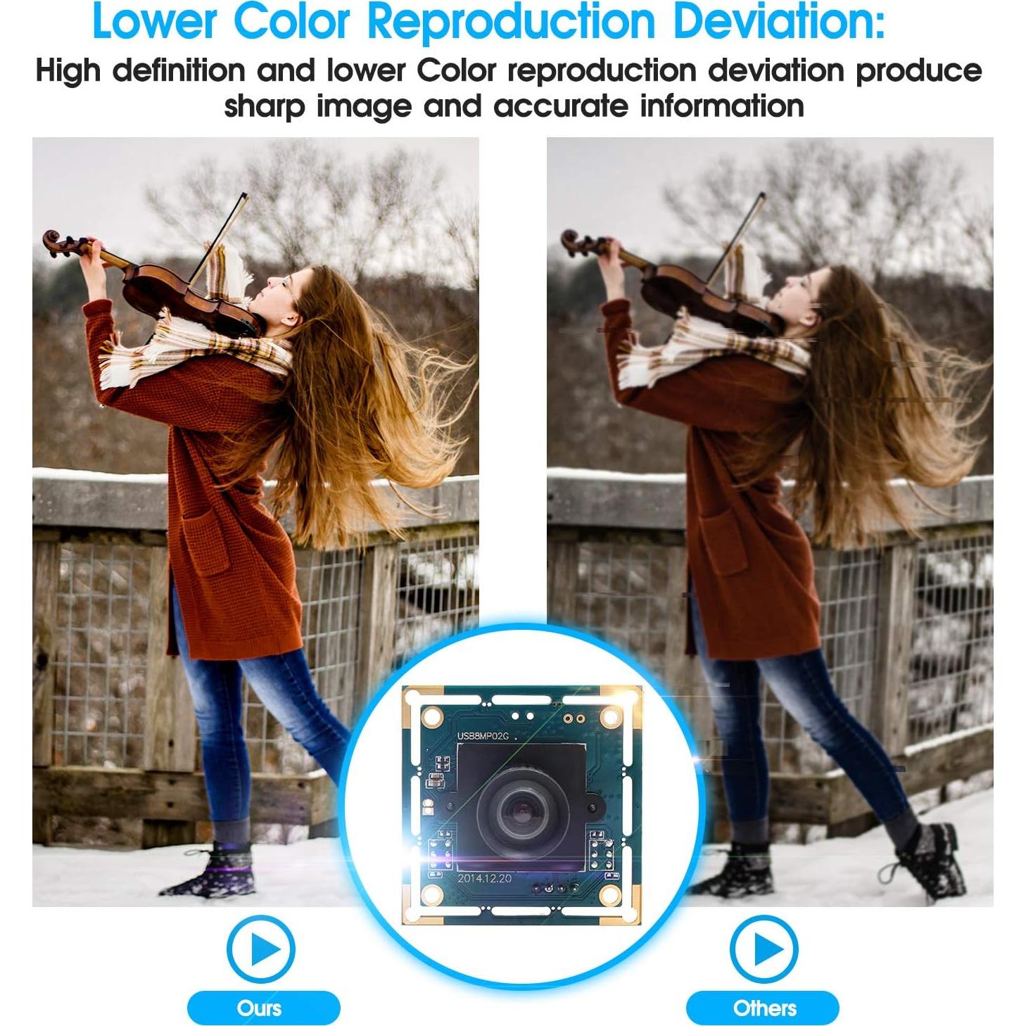 Cámara USB 8MP Magepixel Super HD 3264x2448 para PC