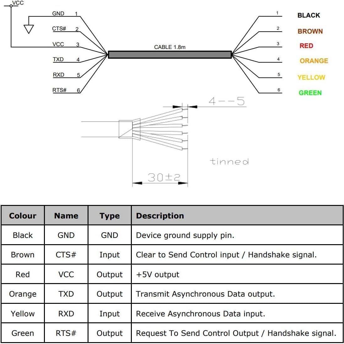 Cable Serial TTL USB 3.3V 5V FTDI 1.8m 6 Pines para Raspberry Pi