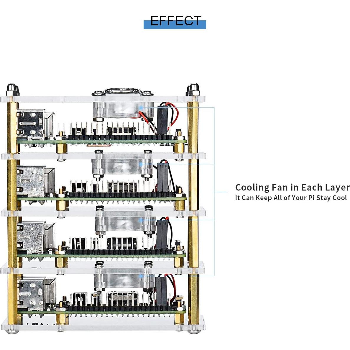 Estuche Acrílico DKARDU para Raspberry Pi 4/3/2 con Ventilador