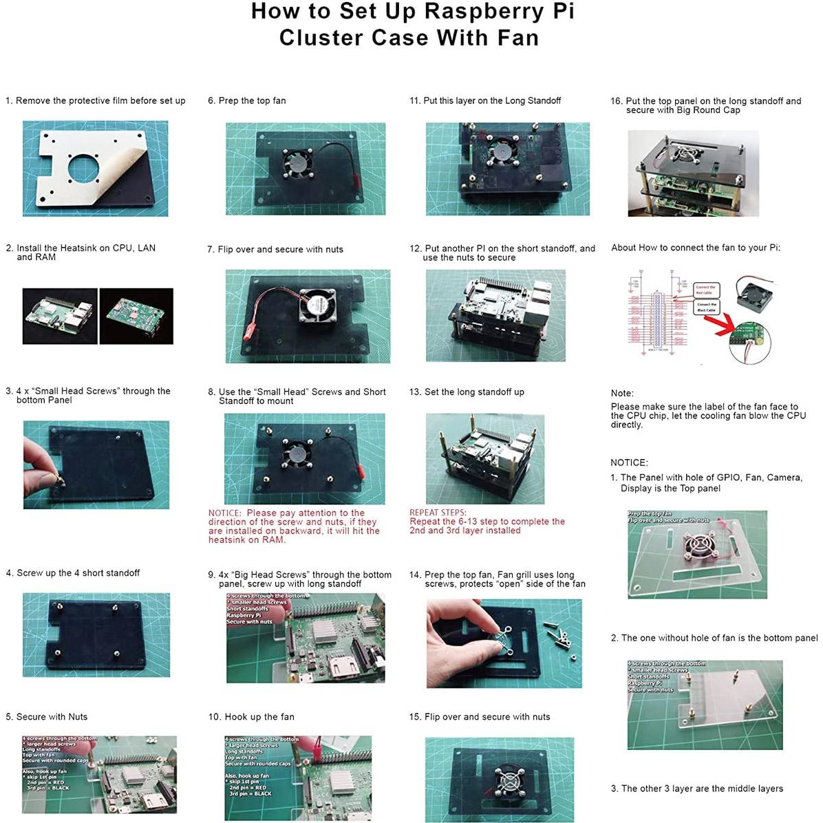 Estuche Acrílico DKARDU para Raspberry Pi 4/3/2 con Ventilador