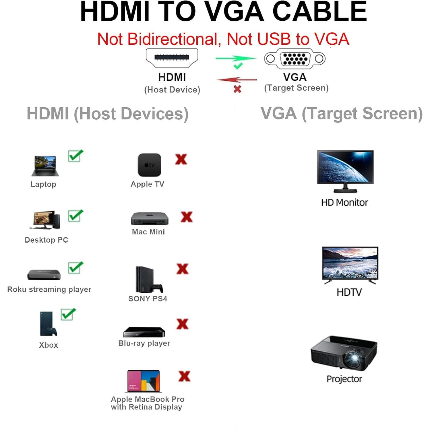 Adaptador HDMI a VGA UV-CABLE 1.83M Macho a Macho 1080p