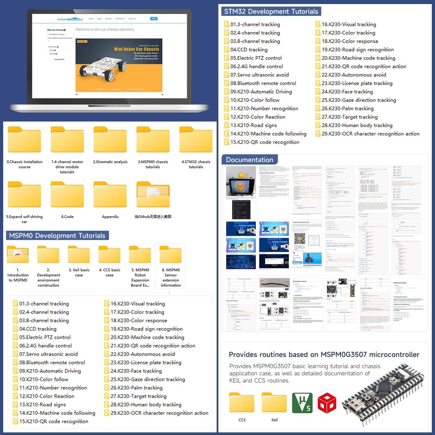 Kit Chasis Robótico Yahboom 4 Ruedas DIY Aluminio V1