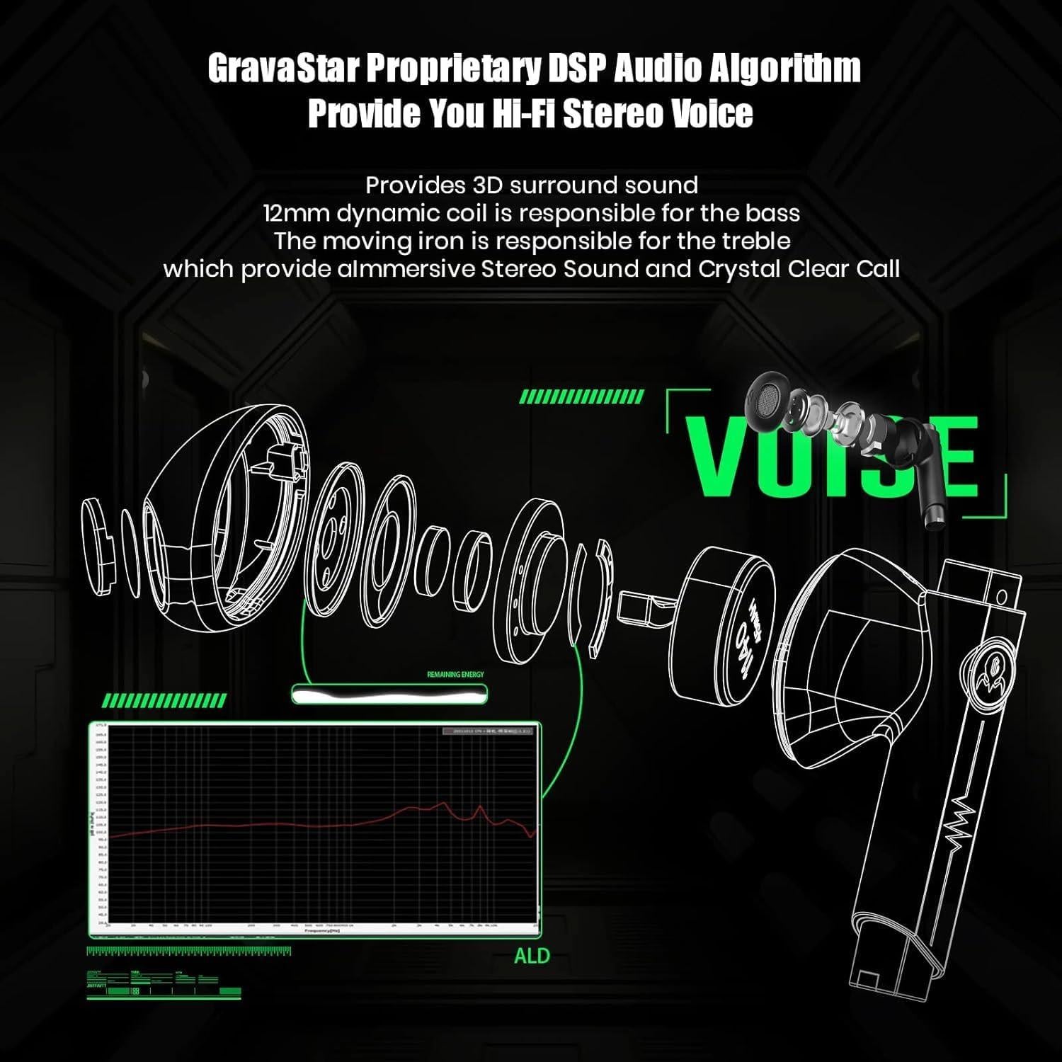 Gravastar Supernova Portable Bluetooth Speaker with Wireless Earbuds Sirius P5