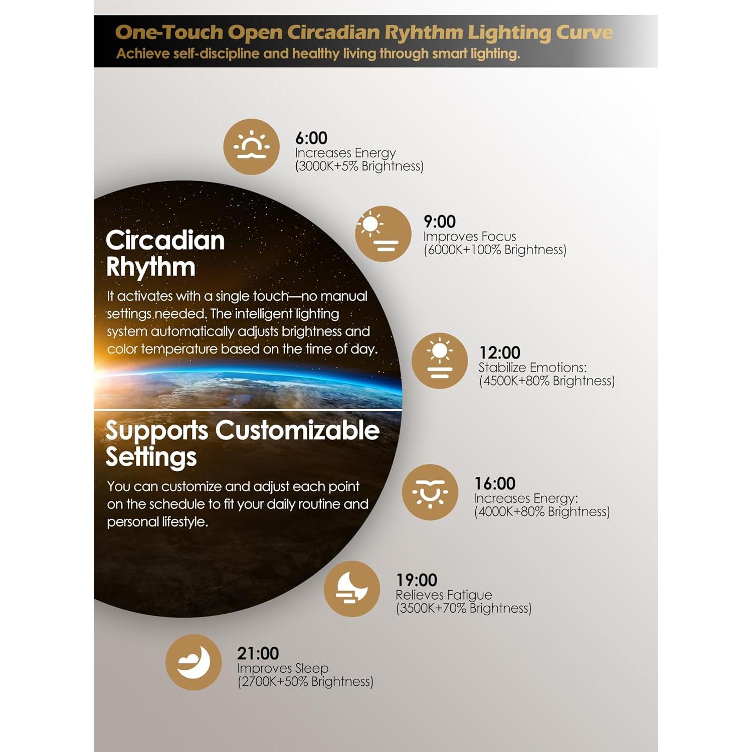 Lámpara de Suelo Inteligente GLOWRIUM H1 10000 Lux Regulable
