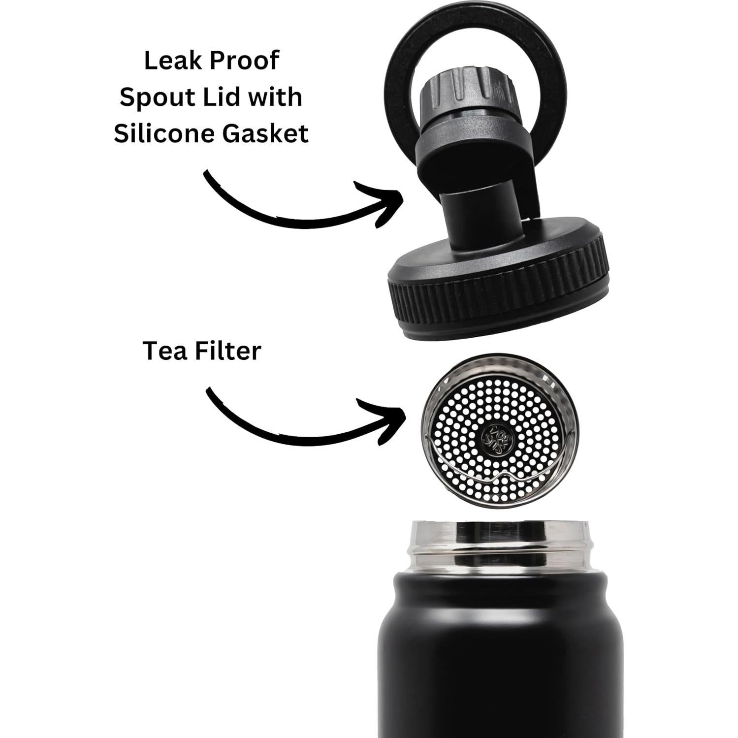 Botella de Agua Acero Inoxidable Bolani 0.71 L MagSafe Negro