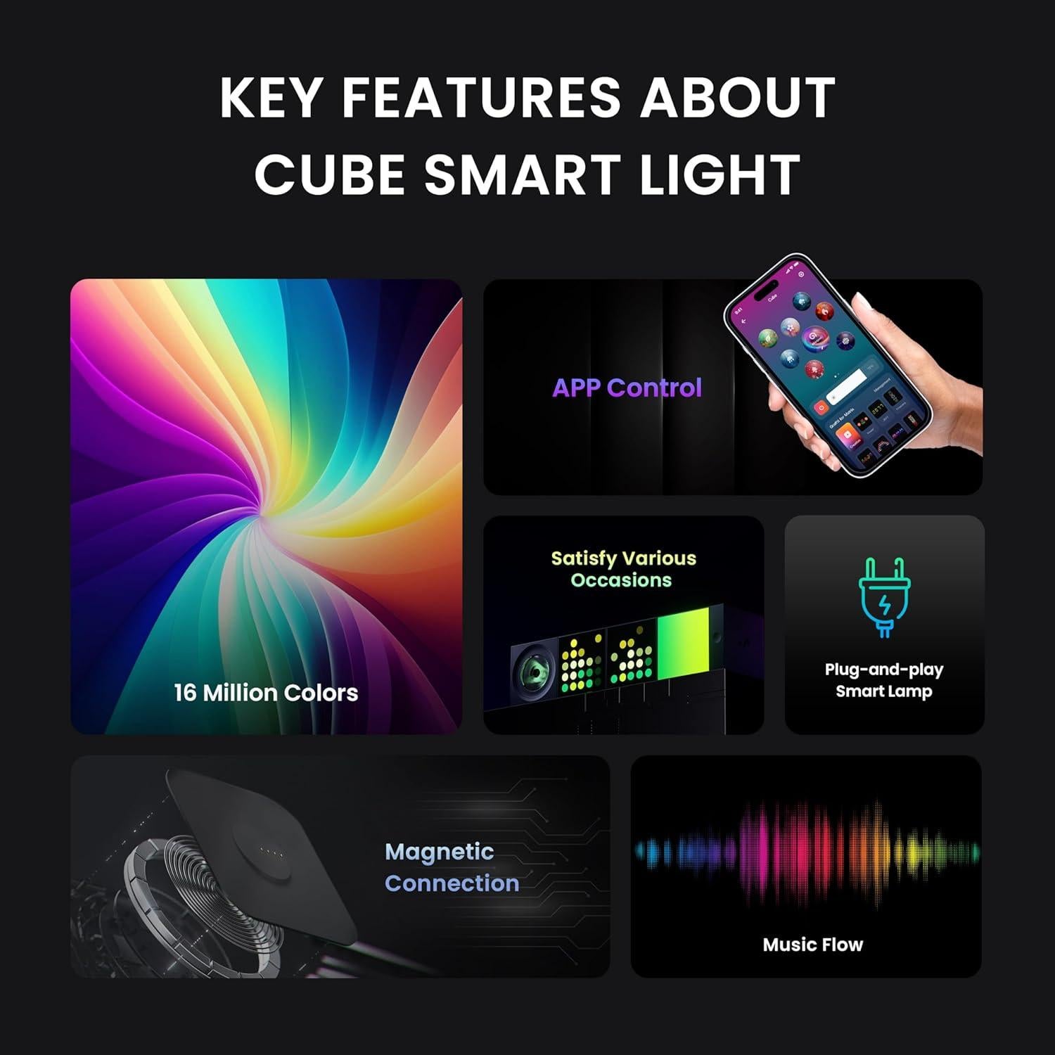 Extensión de Luz Matrix Yeelight para Lámpara Cube RGB 16M Colores