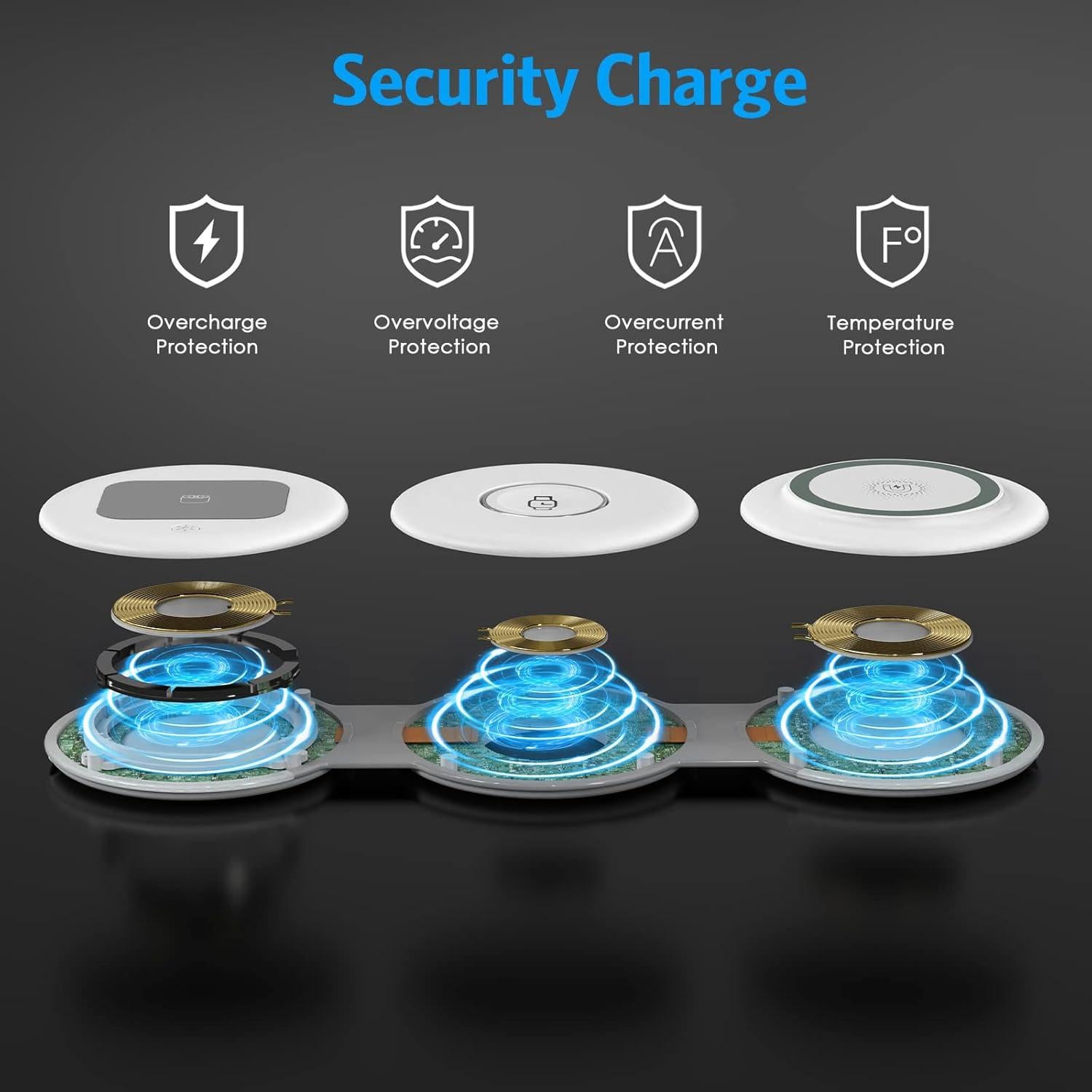 Cargador Inalámbrico 3 en 1 Criacr Plegable para iPhone y Apple Watch