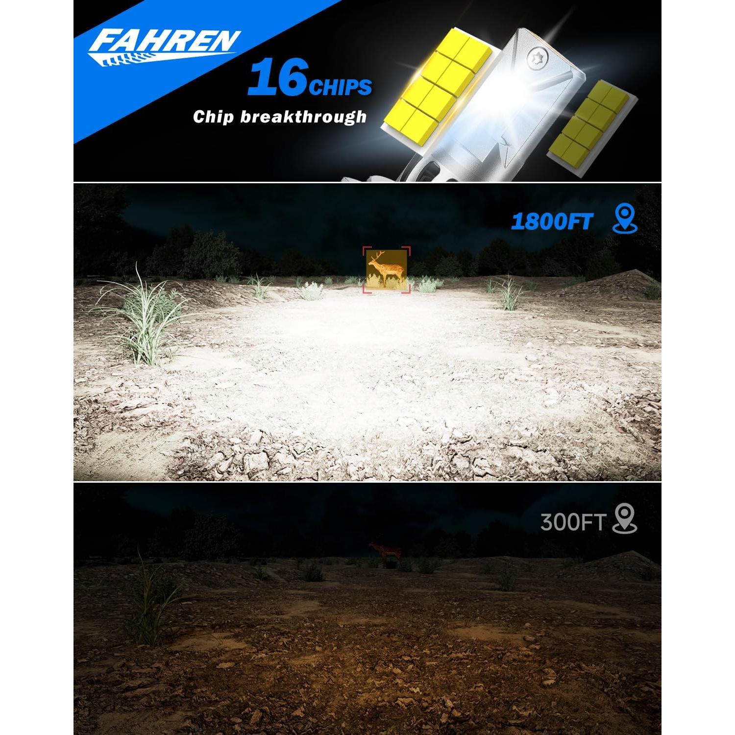 Bombillas LED H7 FAHREN 24000 Lúmenes 6500K IP68 - Paquete de 2