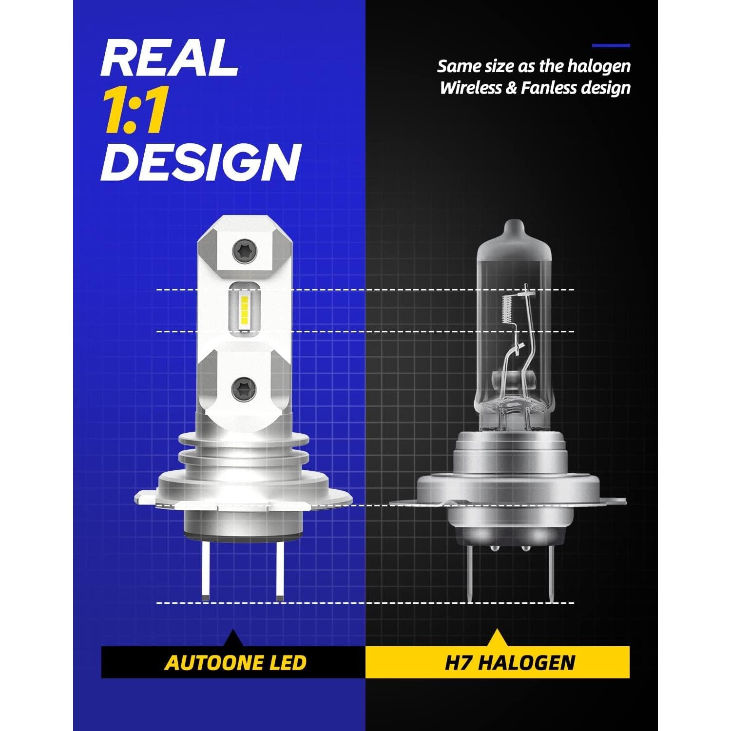 Bombilla LED H7 AUTOONE 300% Más Brillante 6500K - Paquete de 2