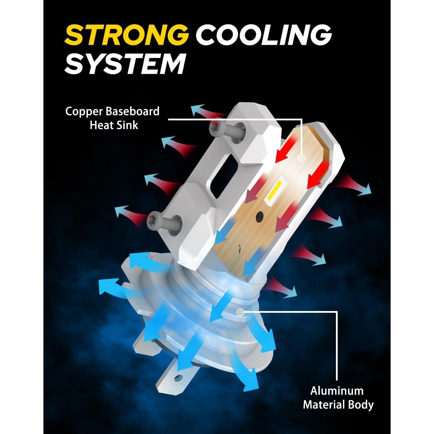 Bombillas LED H7 AUTOONE 6500K, Pack de 2, Plug and Play