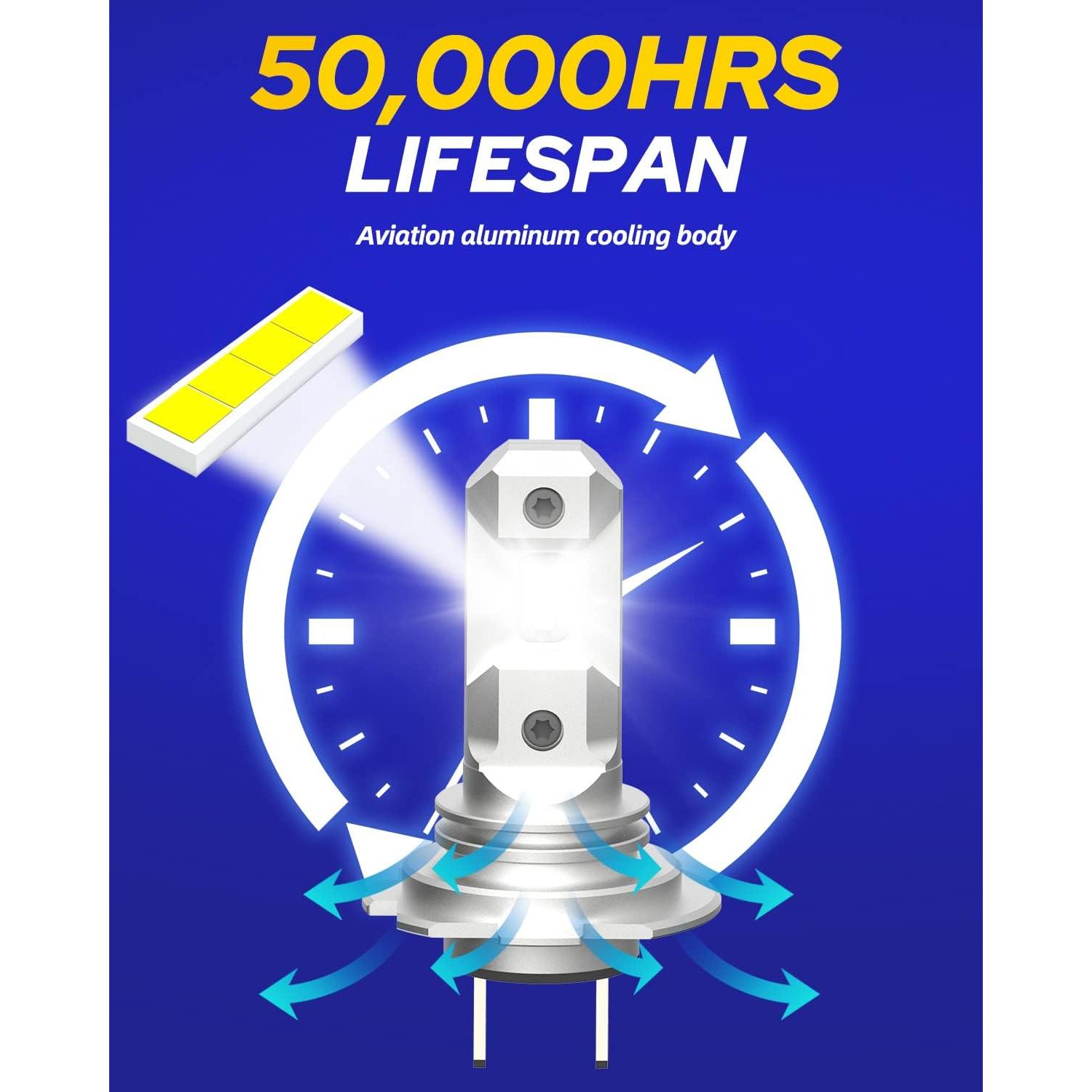 Bombillas LED H7 AUTOONE 6500K, Pack de 2, Plug and Play