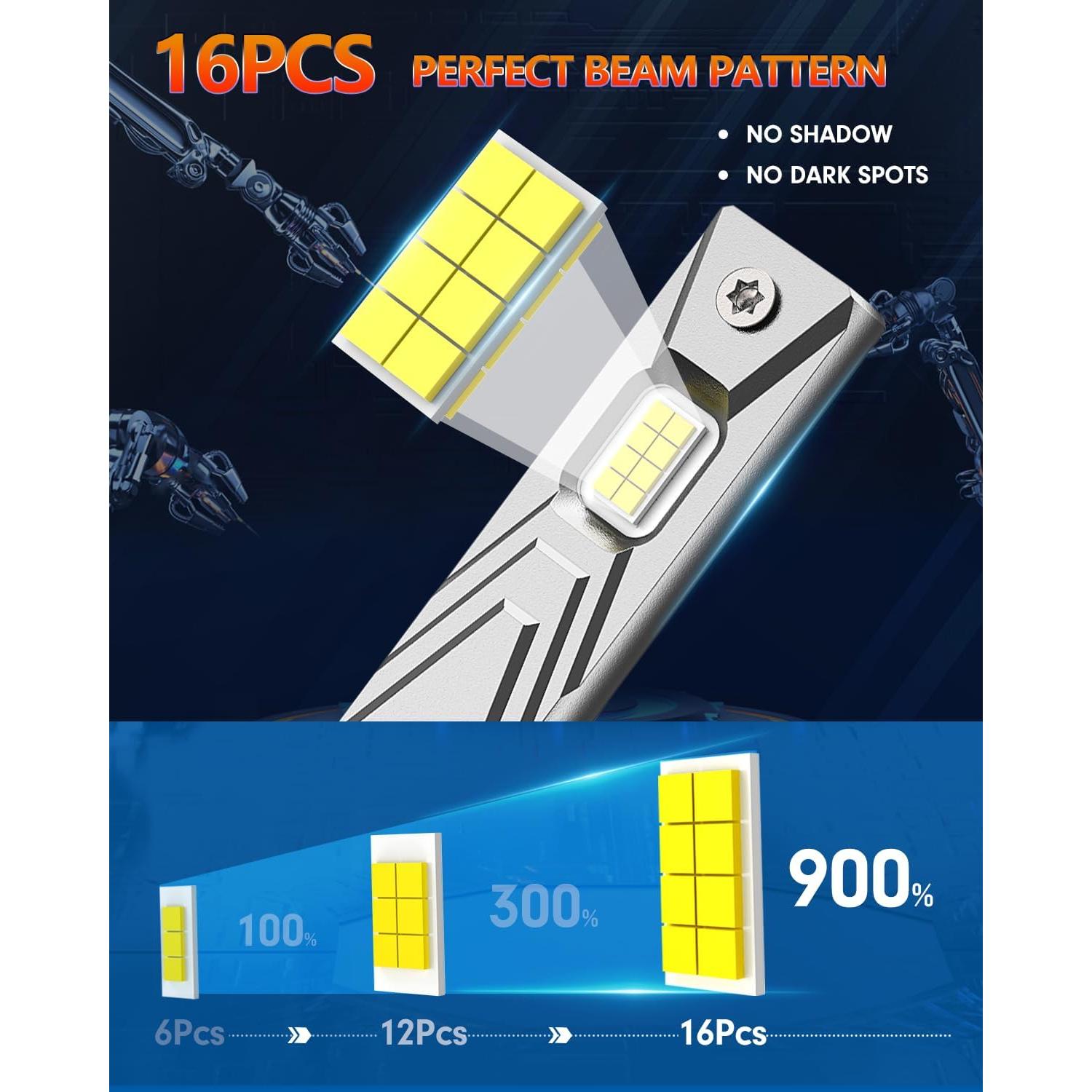 Bombillas H7 FAHREN 120W 40000LM 6500K Luz Niebla - Paquete de 2