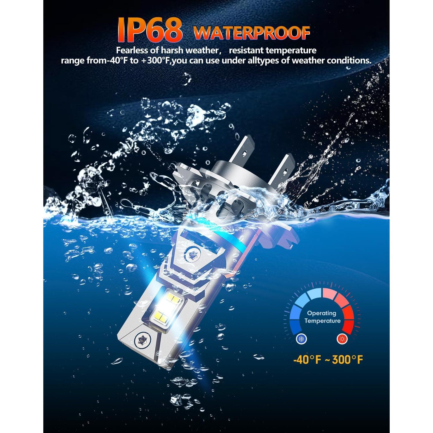 Bombillas H7 FAHREN 120W 40000LM 6500K Luz Niebla - Paquete de 2