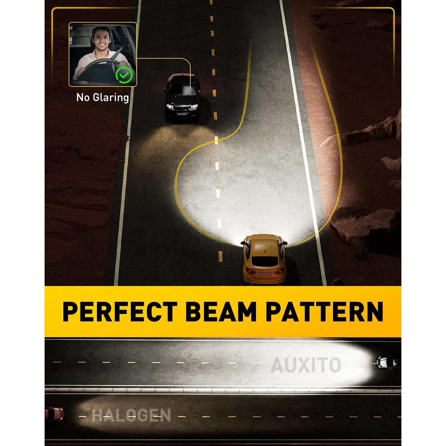 Bombillas LED H7 AUXITO 6500K 2 Piezas, Instalación Fácil