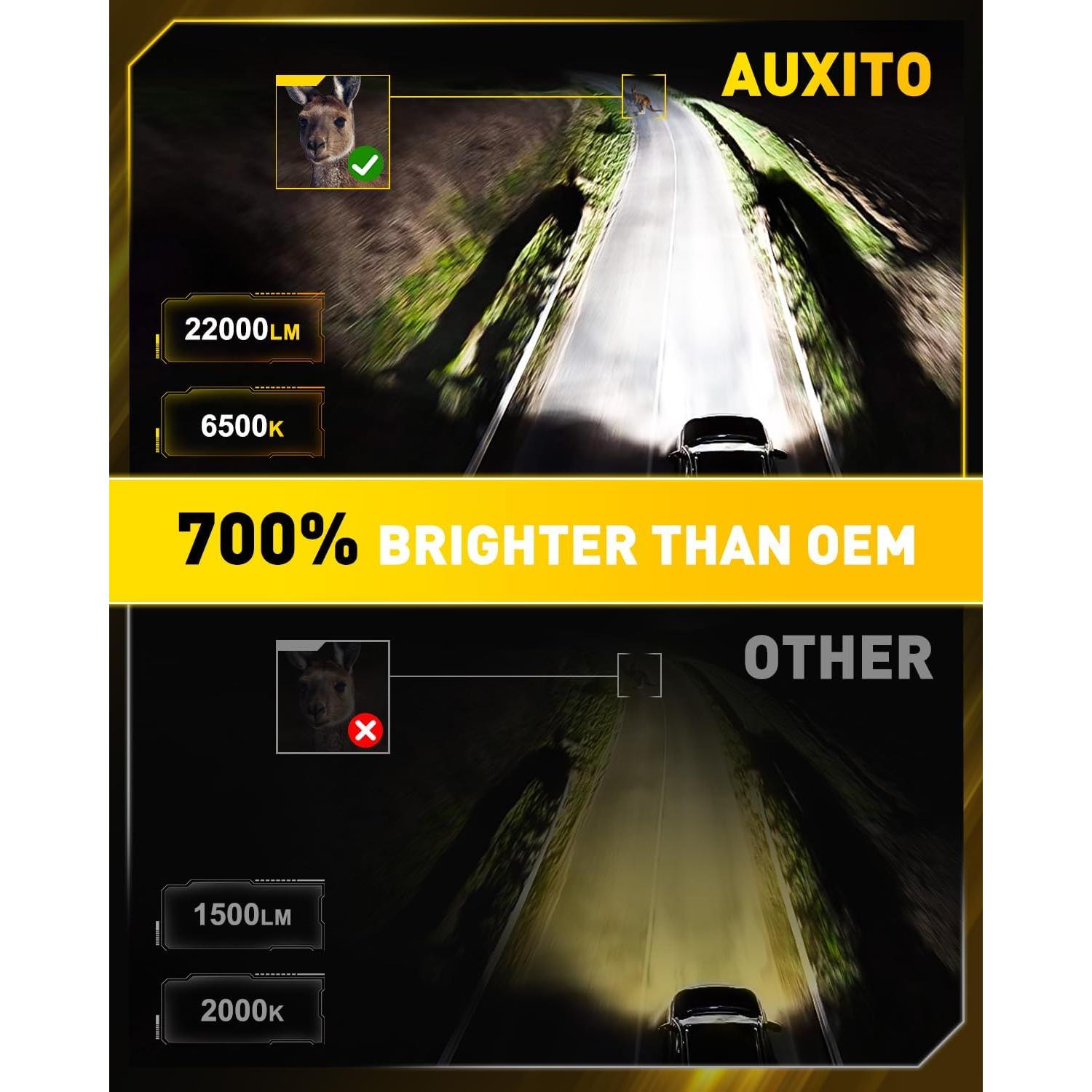 Bombillas LED H7 AUXITO 22000LM 6500K Ultra Brillo 2 Pzas