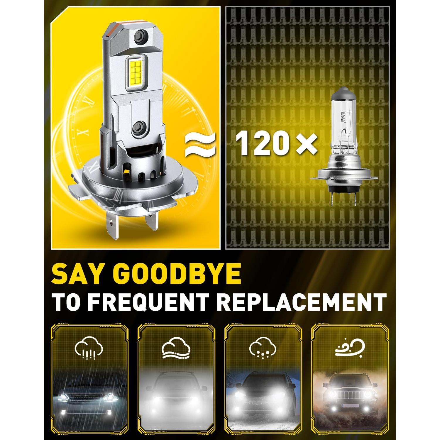 Bombillas LED H7 AUXITO 22000LM 6500K Ultra Brillo 2 Pzas