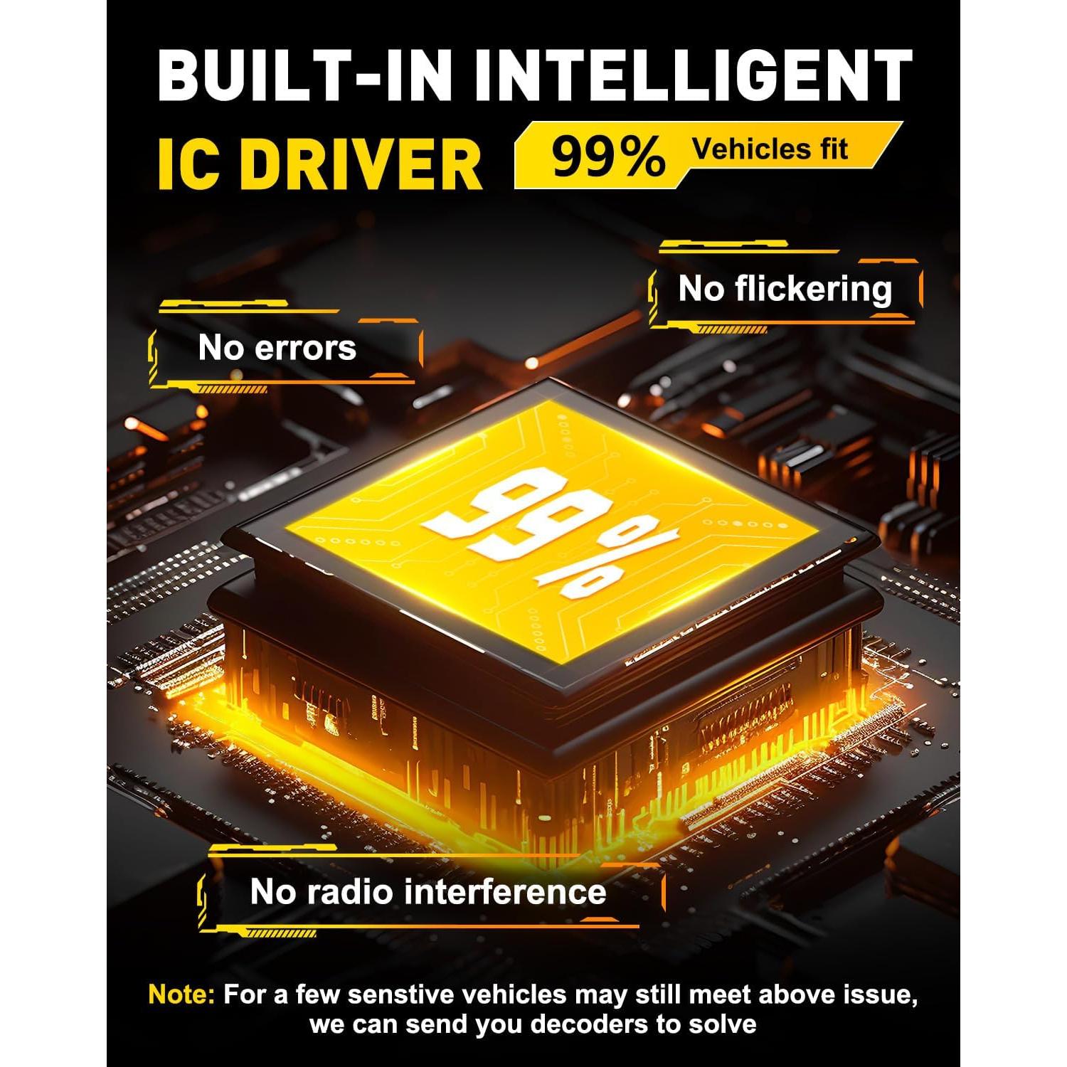 Bombillas LED H7 AUXITO 22000LM 6500K Ultra Brillo 2 Pzas