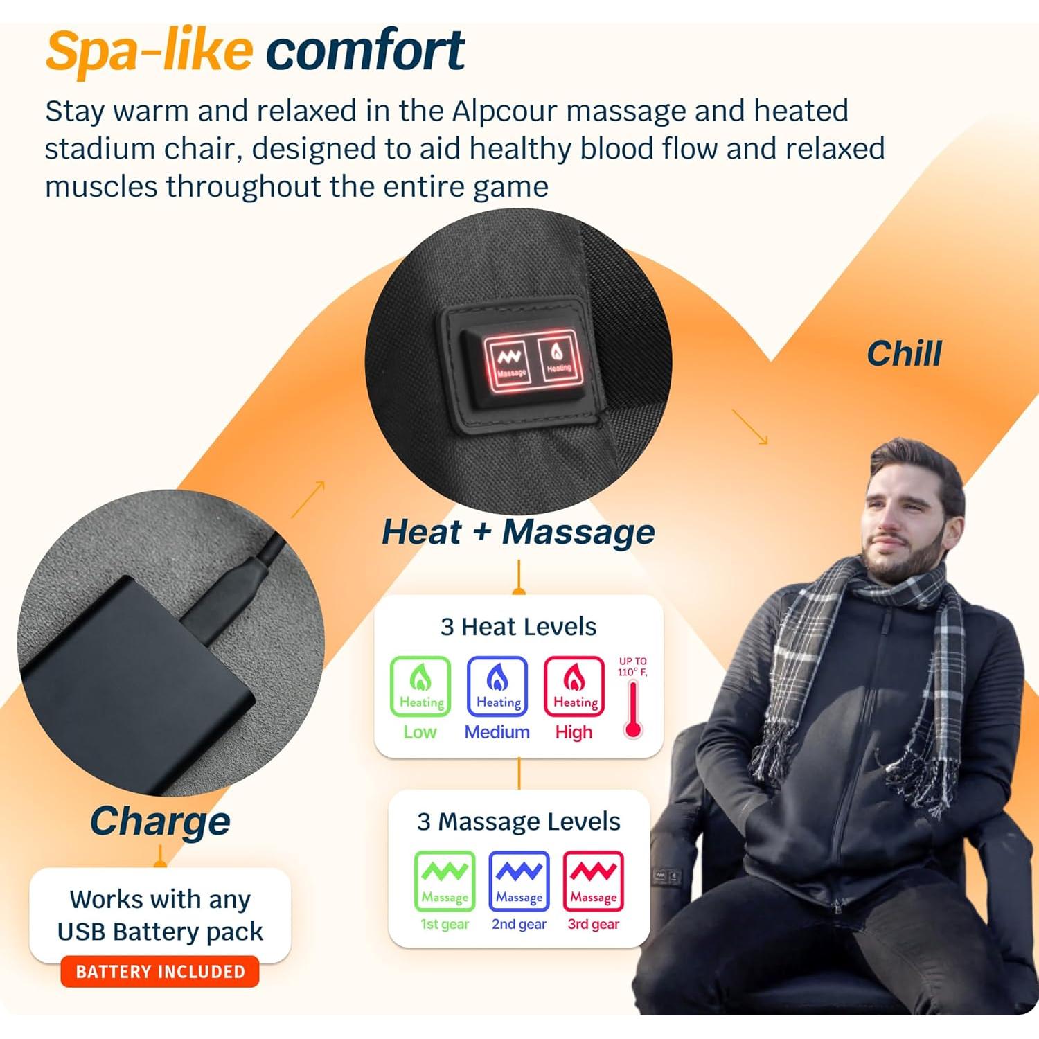 Asiento de Estadio Alpcour con Calefacción y Masaje 63.5 cm