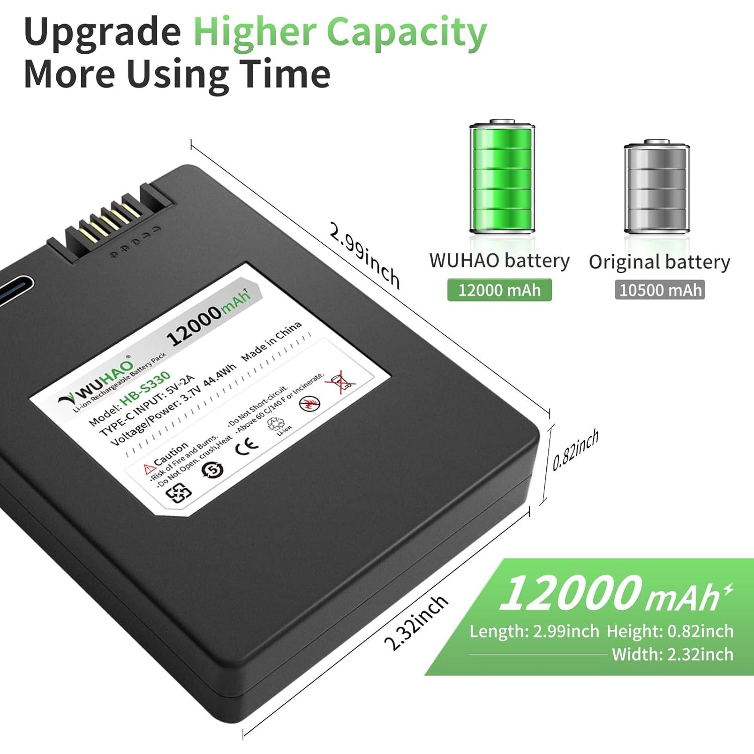 Batería Recargable WUHAO 12000mAh para Cerraduras Inteligentes