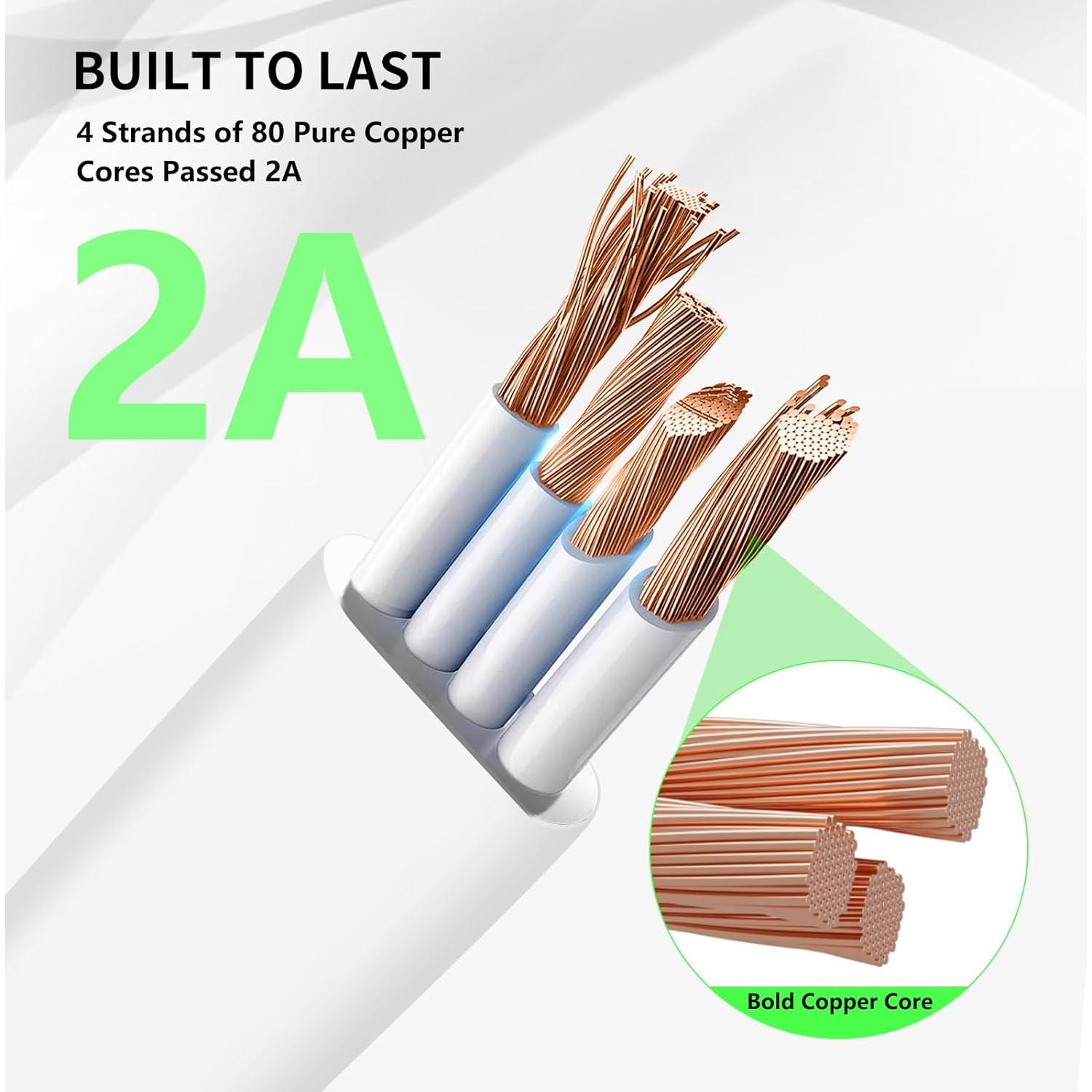 Cable de Alimentación Resistente 7.5m para Eufy Cam - Goldtime