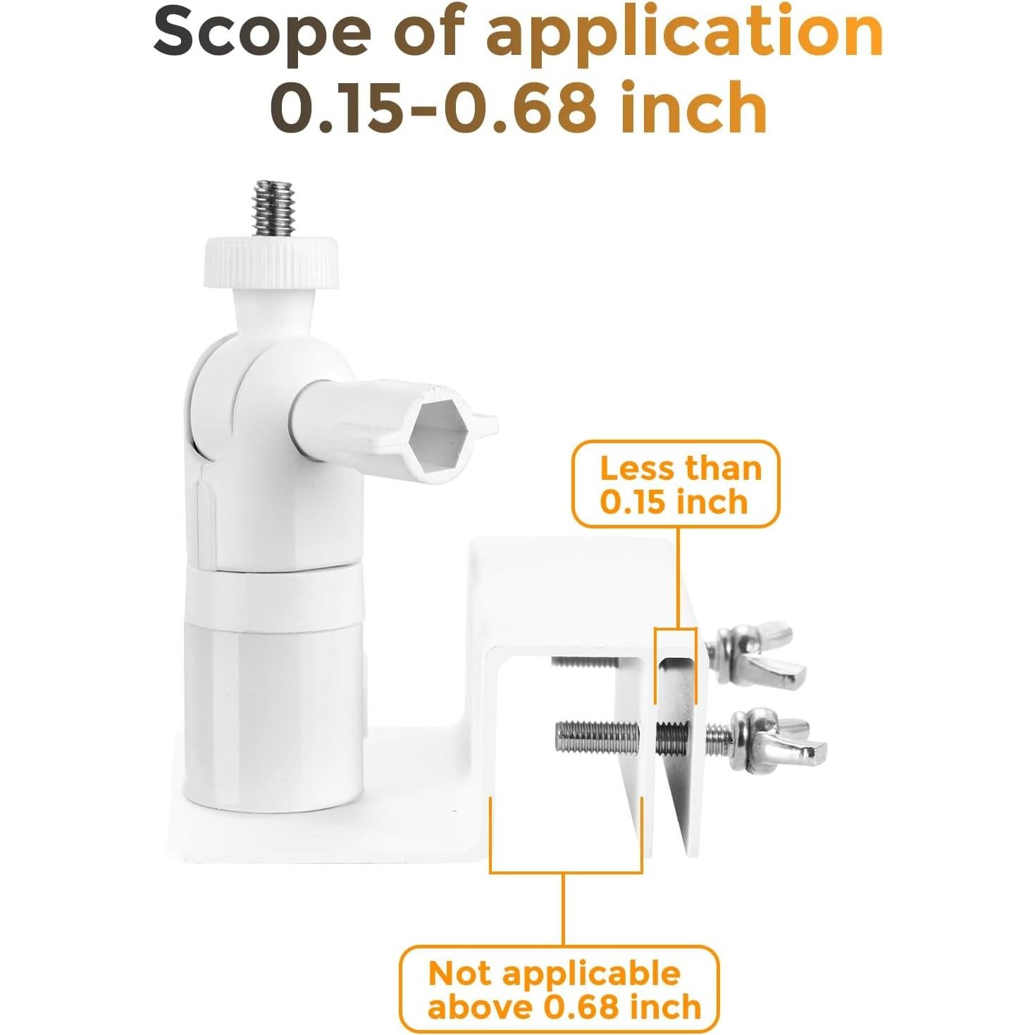 Soporte de canal Eufy para cámaras de seguridad - Blanco
