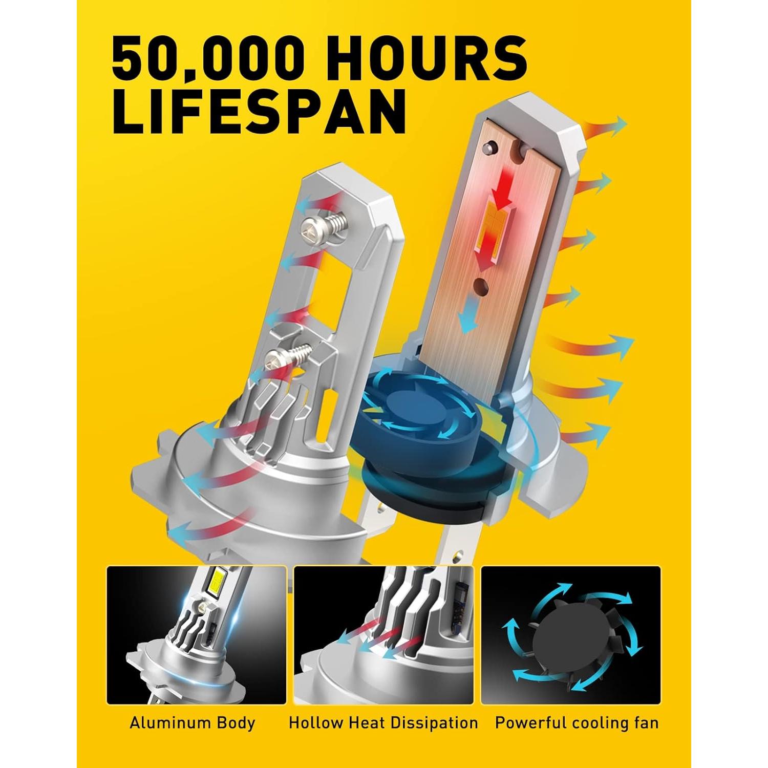 Bombillas LED H7 AUXITO 350% Brillantes 6500K Paquete de 2