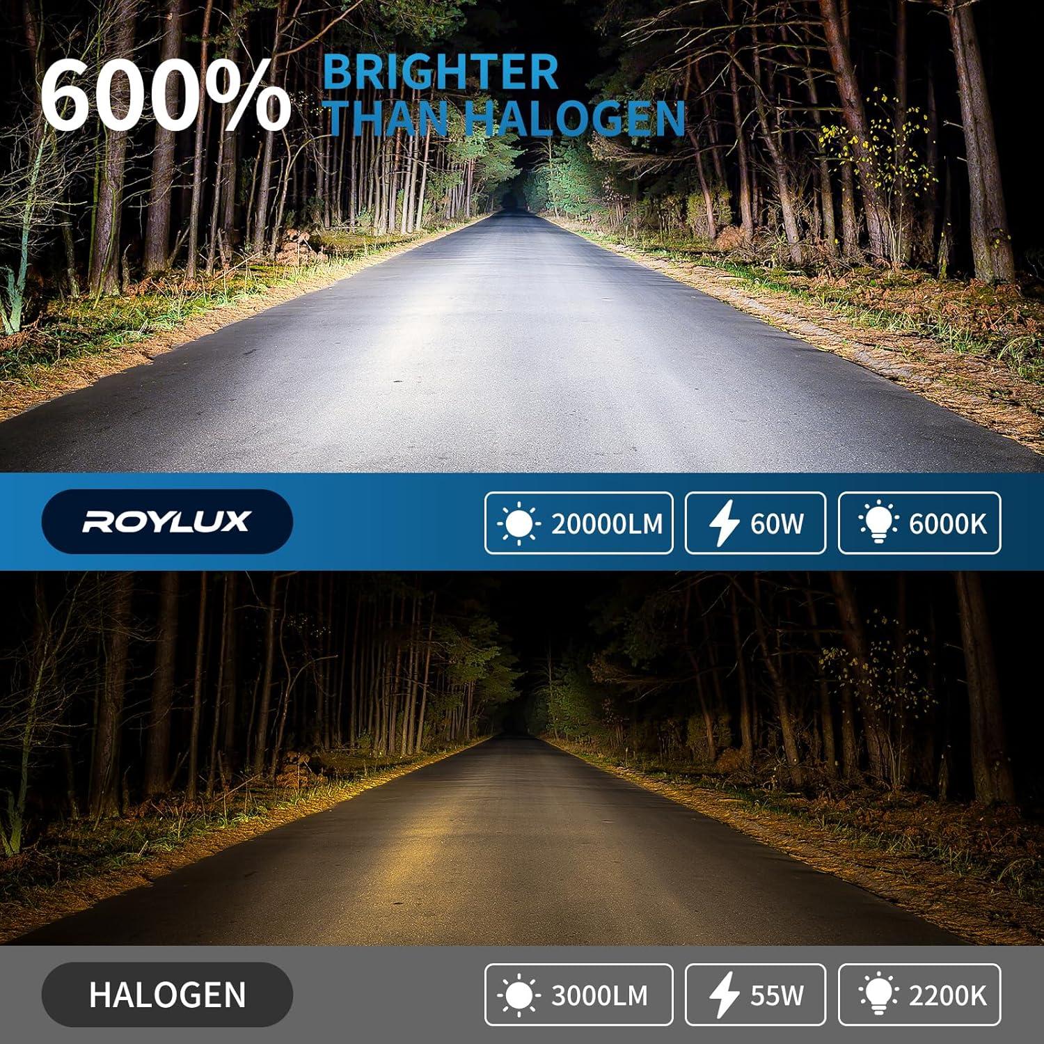 Bombillas de Luz de Niebla H7 ROYLUX 20000LM 6000K Paquete de 2