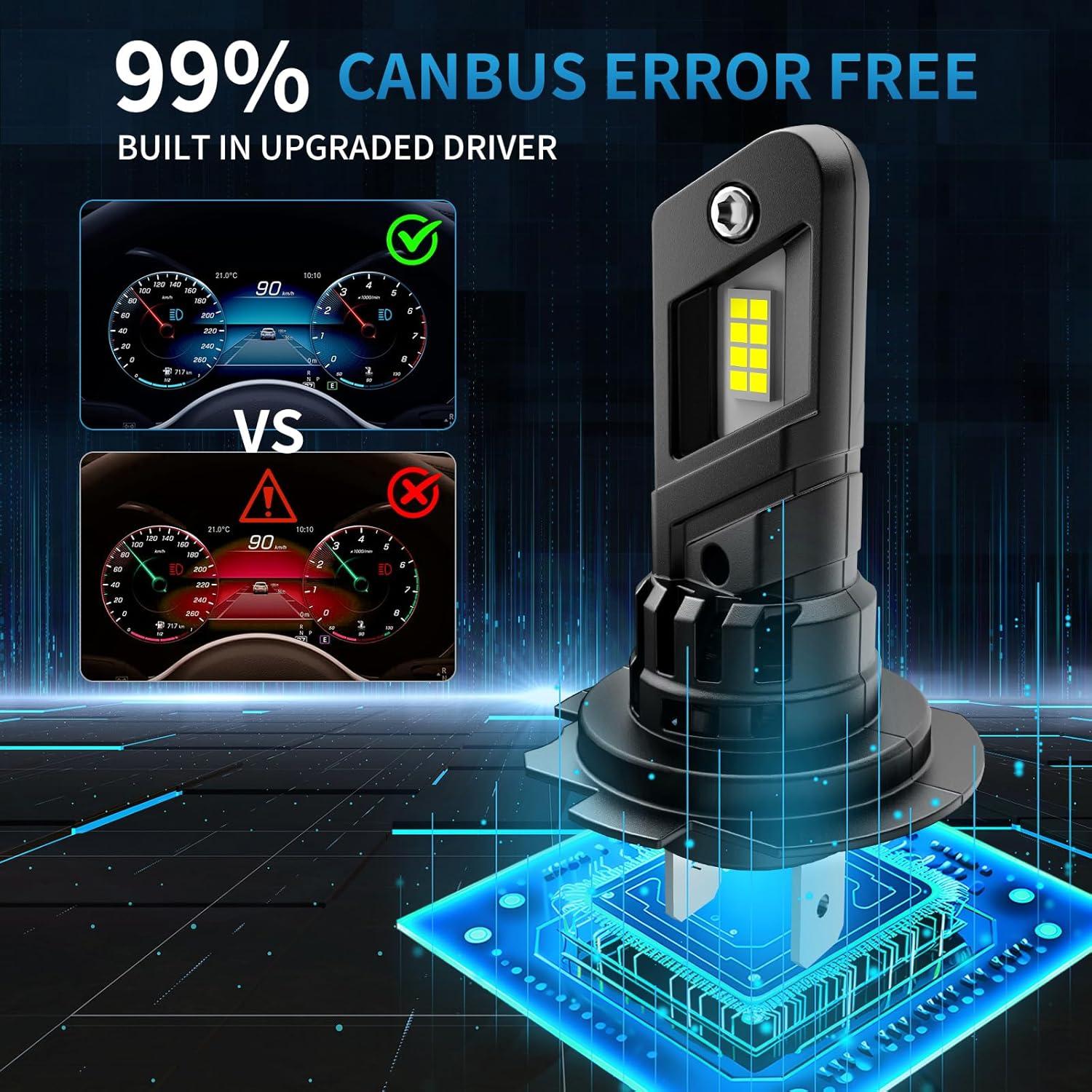 Bombillas de Luz de Niebla H7 ROYLUX 20000LM 6000K Paquete de 2