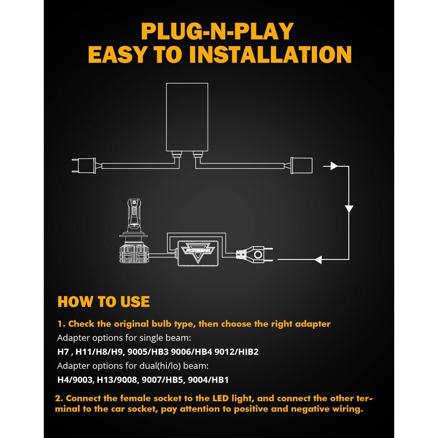 Decodificador Canbus Auxbeam C20 H7 para Luces de Niebla