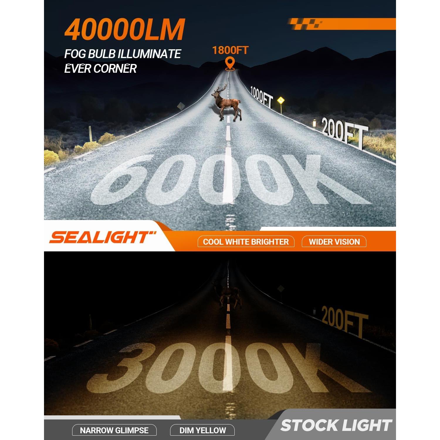 SEALIGHT High Power H7 Driving Bulbs, 900% Brighter 1:1 Design H7 Light Bulbs, 40000 Lumens, 6000K Daylight White, Plug and Play with CANBUS Ready, Pack of 2