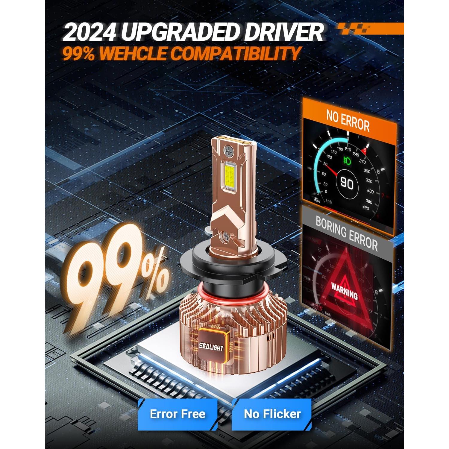 SEALIGHT High Power H7 Driving Bulbs, 900% Brighter 1:1 Design H7 Light Bulbs, 40000 Lumens, 6000K Daylight White, Plug and Play with CANBUS Ready, Pack of 2