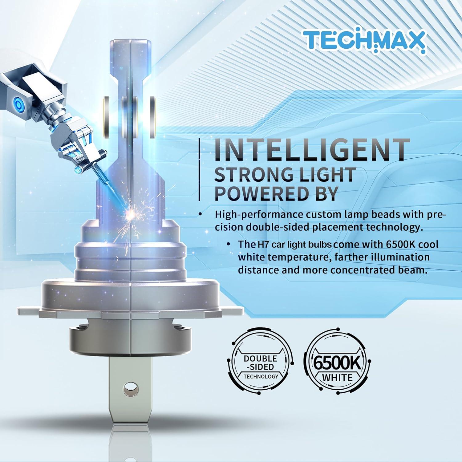 TECHMAX H7 Light Bulb, 6500K Xenon White 600% Extremely Bright No Adapter Required 1:1 Mini Size Fanless H7 Fog Light - Pack of 2