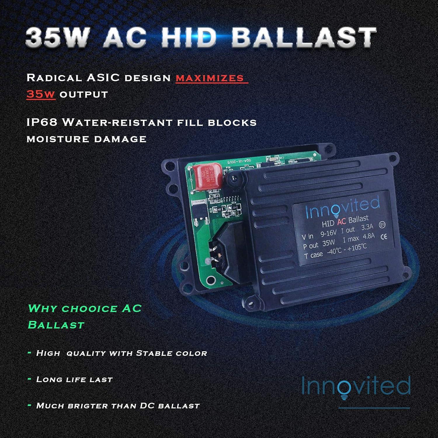 Bombillas HID Xenon H7 10000K Innovited 35W - Paquete de 2