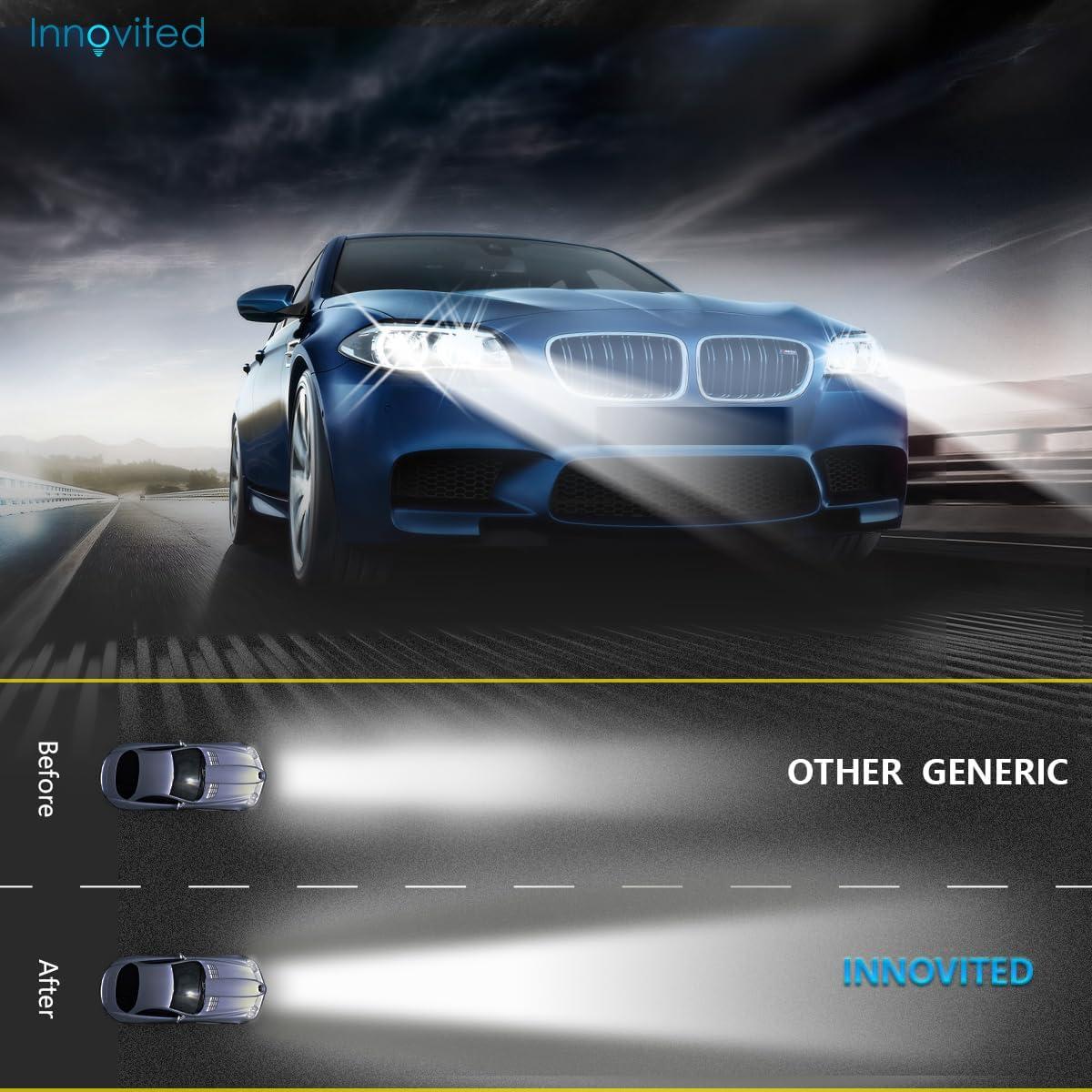 Bombillas HID Xenon H7 10000K Innovited 35W - Paquete de 2