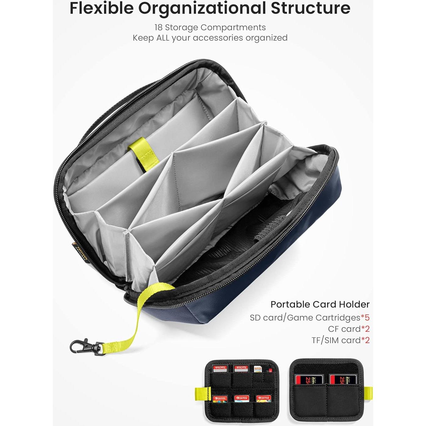 Bolsa Organizadora Electrónica tomtoc M Azul Marino 26x15cm