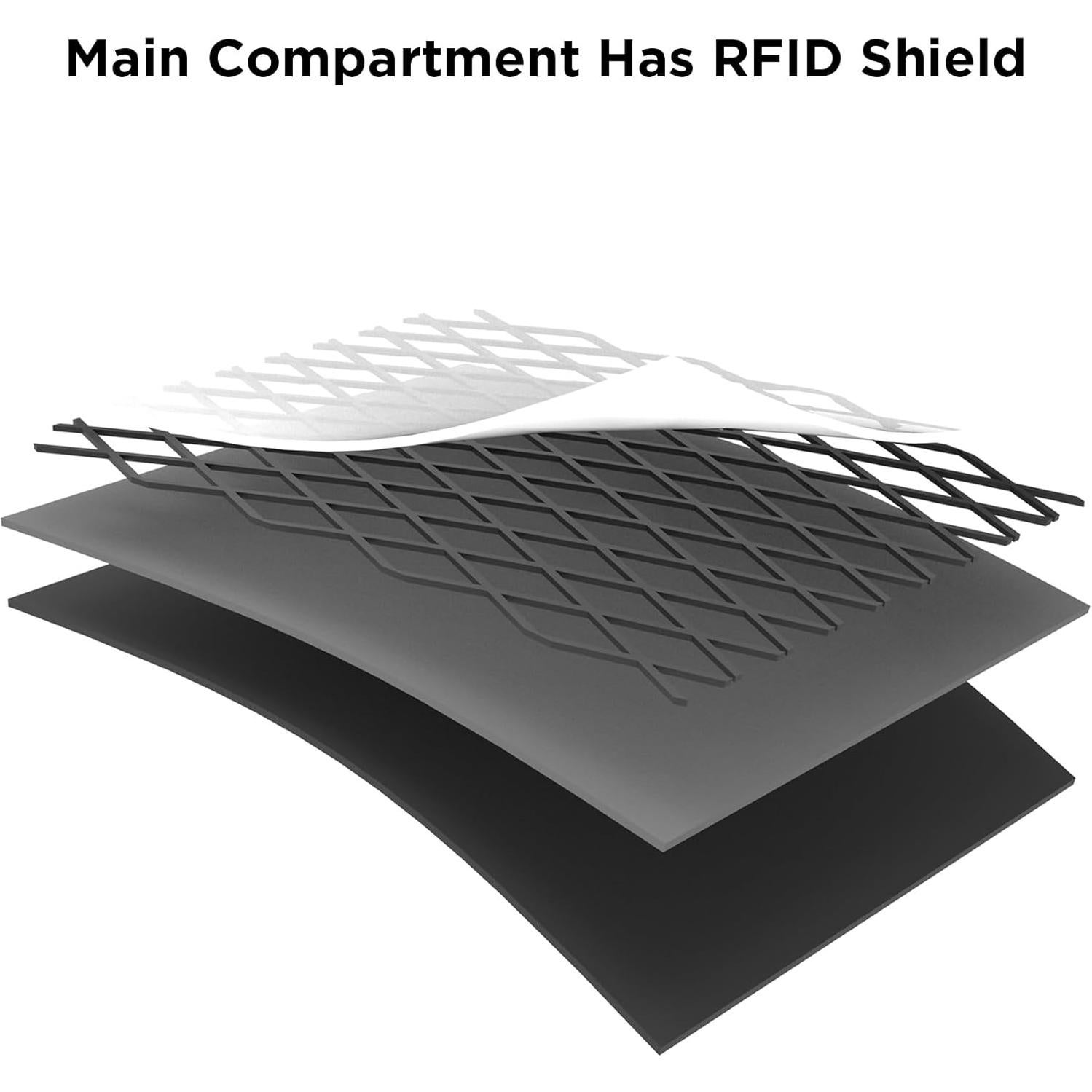 Bolsa Sling ALPAKA Vertex Pouch y Zip Pouch Pro - Organizador EDC