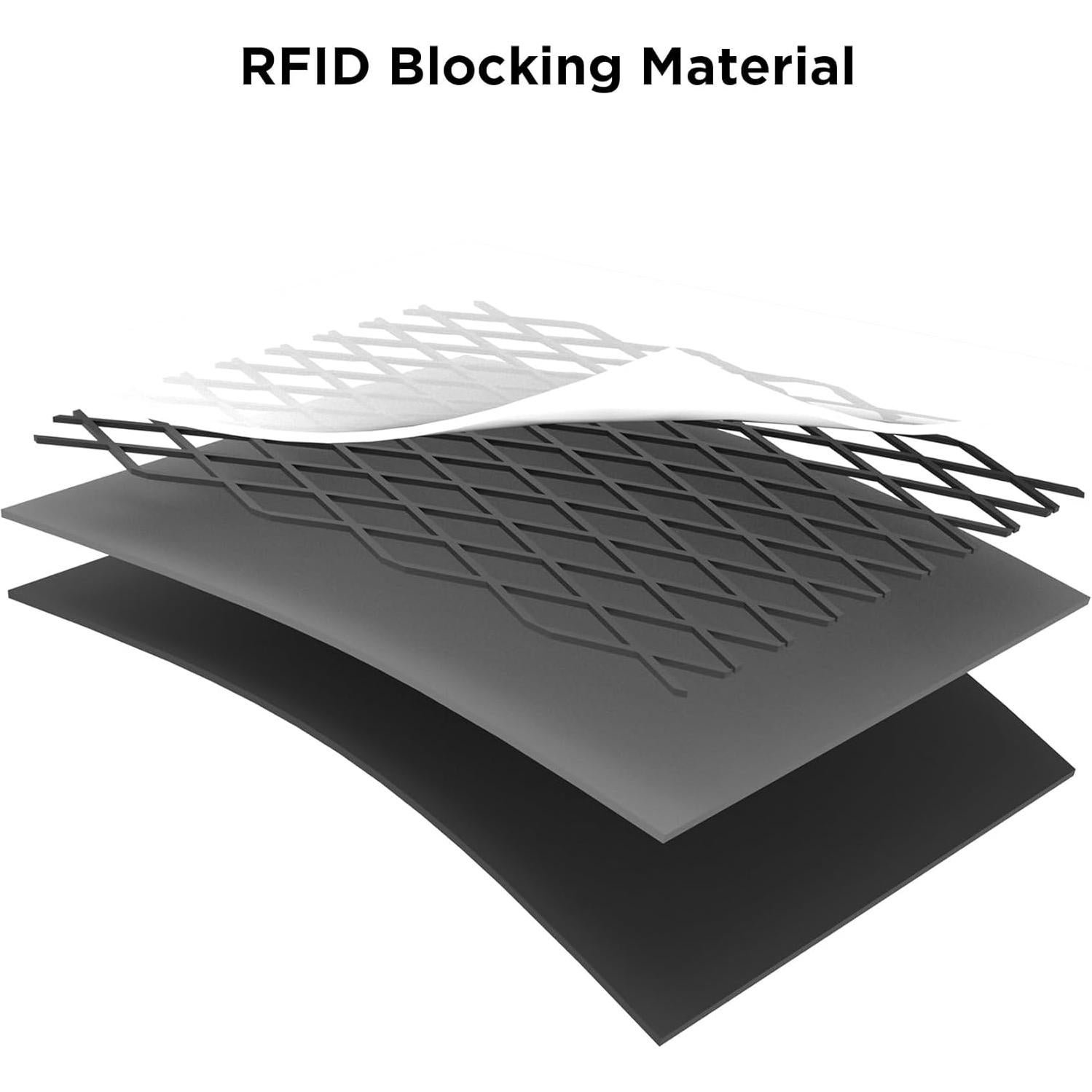 Monedero EDC Compacto ALPAKA Negro con Bloqueo RFID